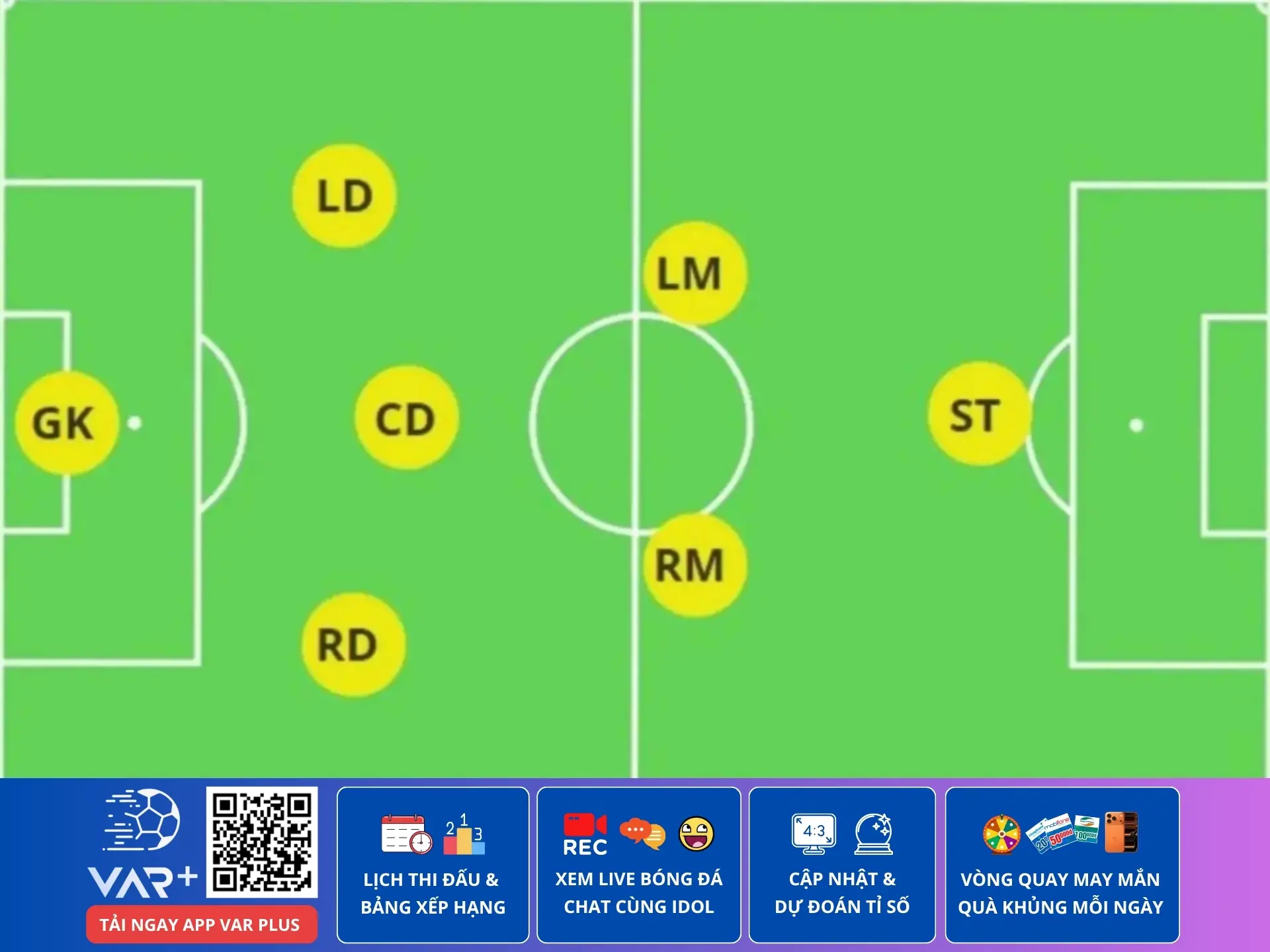 Luật bóng đá sân 7 người mới nhất hiện nay