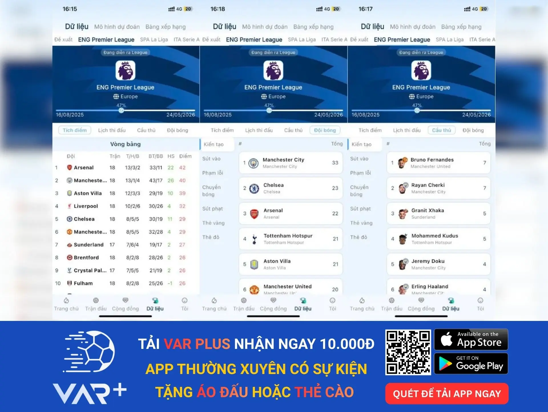 Ứng dụng tra cứu bảng xếp hạng bóng đá siêu nhanh