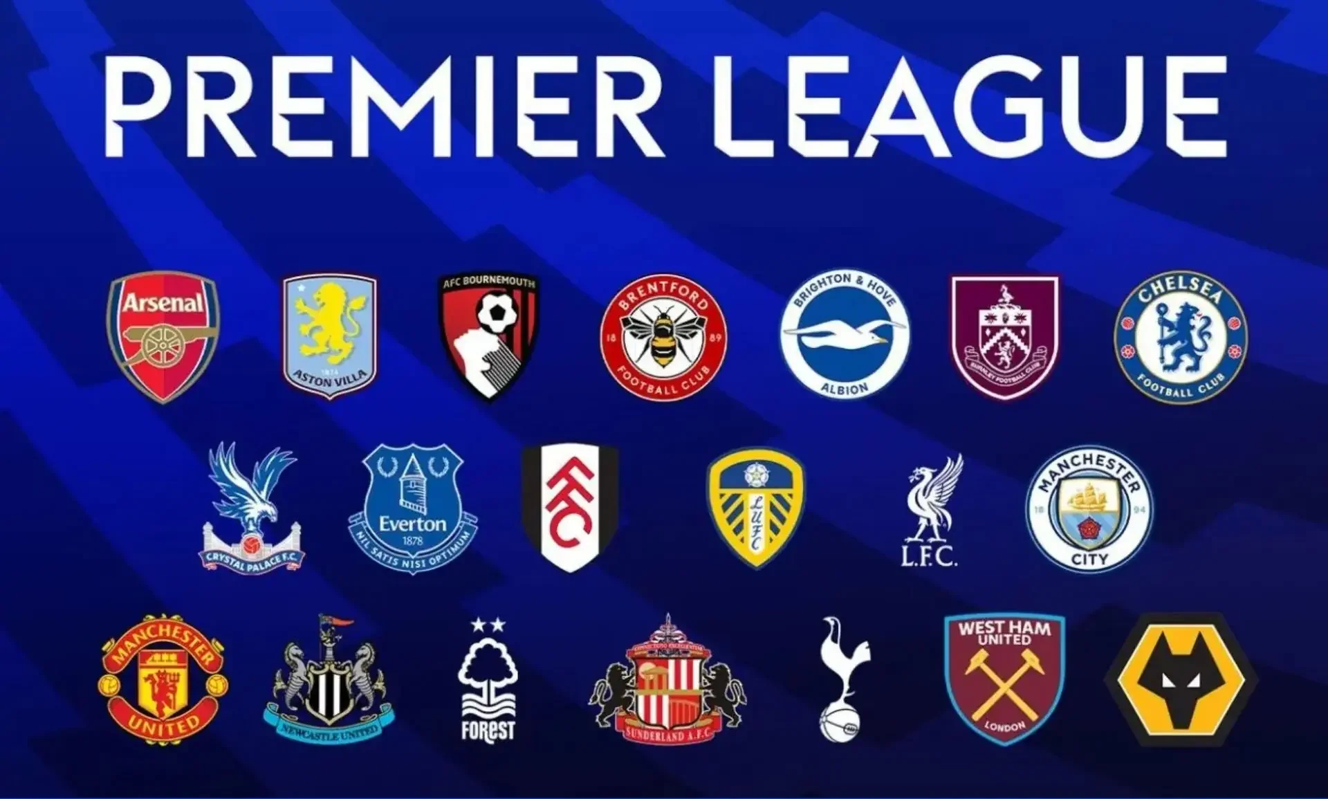 Xem lịch thi đấu giải bóng đá ngoại hạng Anh (Premier League)