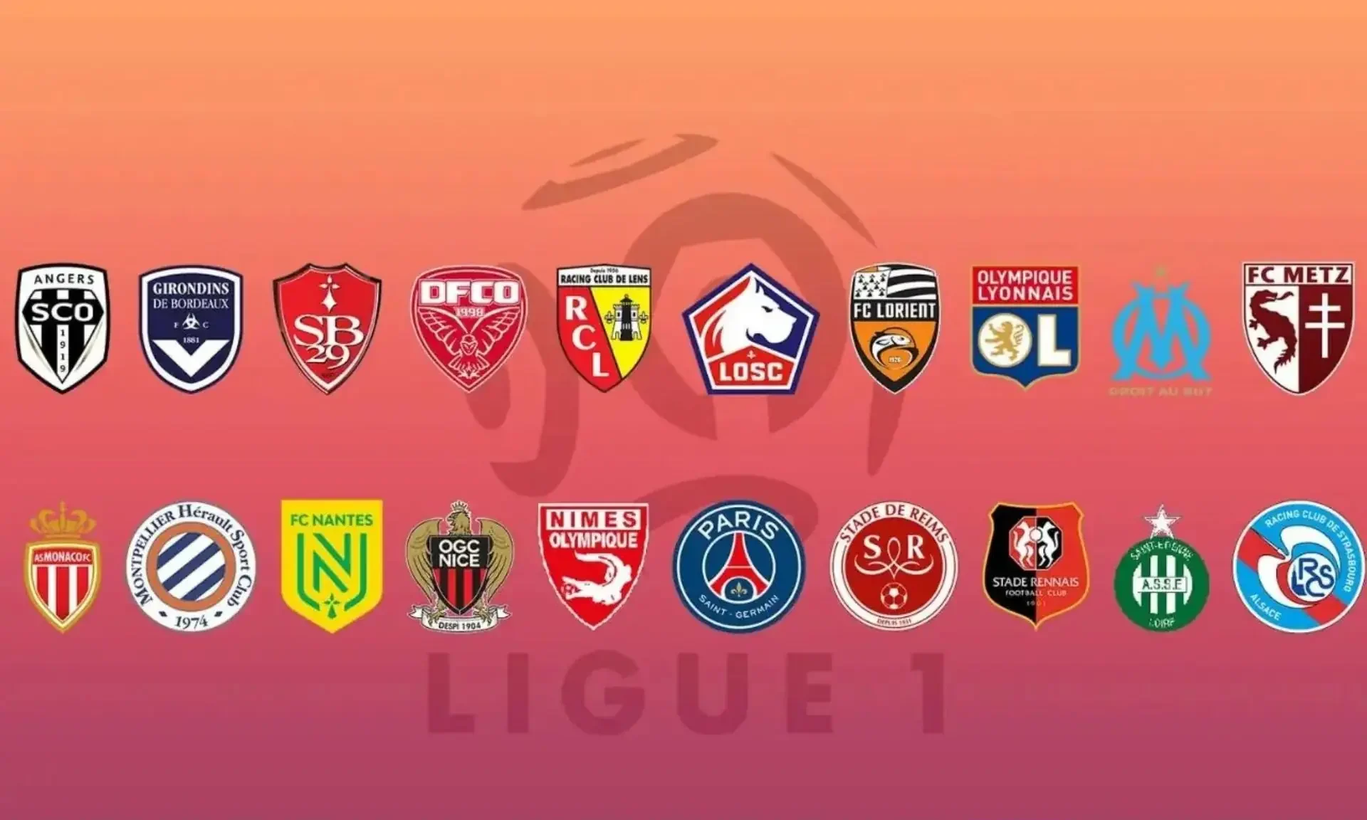 Xem lịch thi đấu giải bóng đá Pháp (Ligue 1)