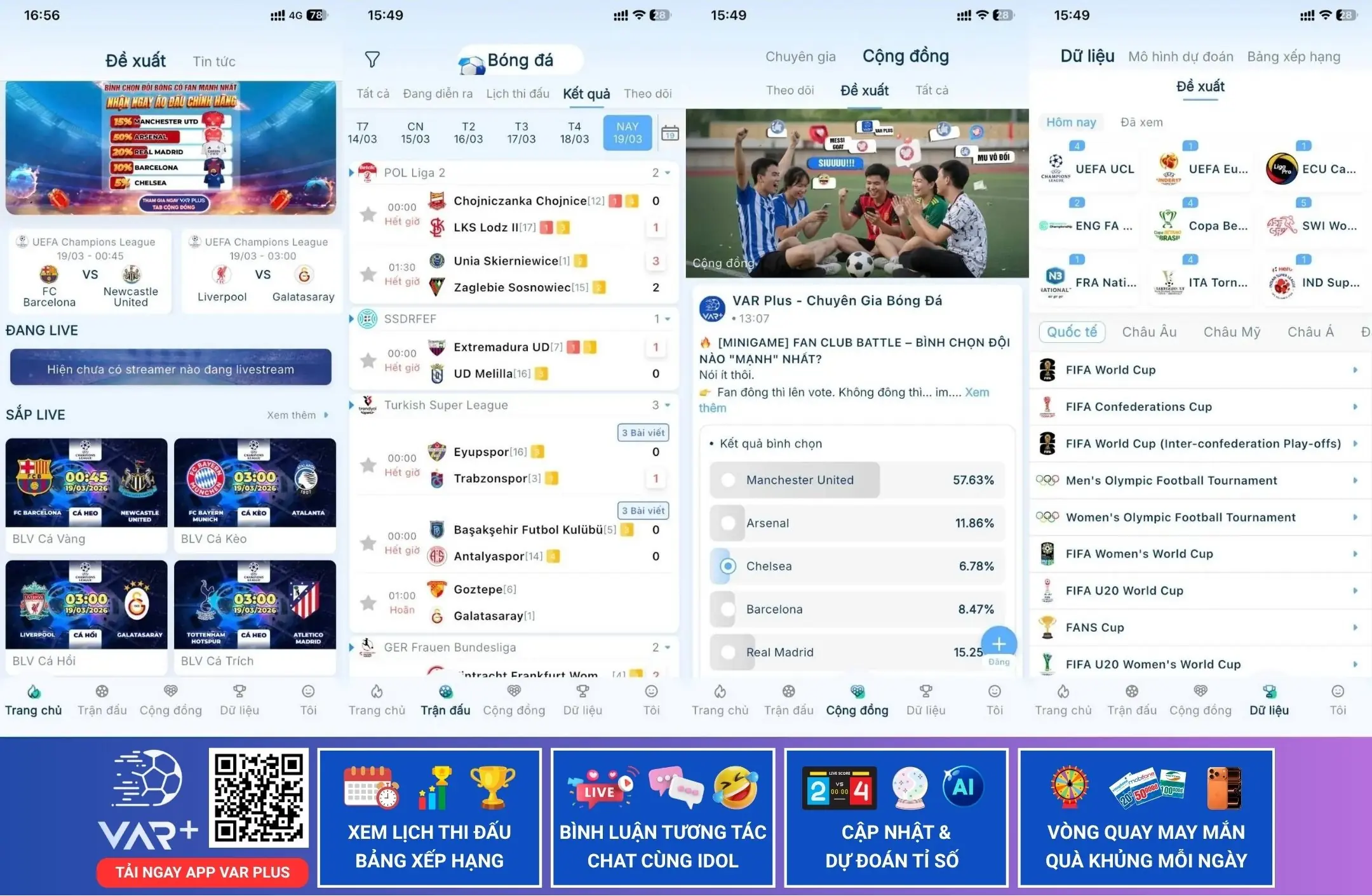 App xem tỷ số bóng đá hôm nay VN