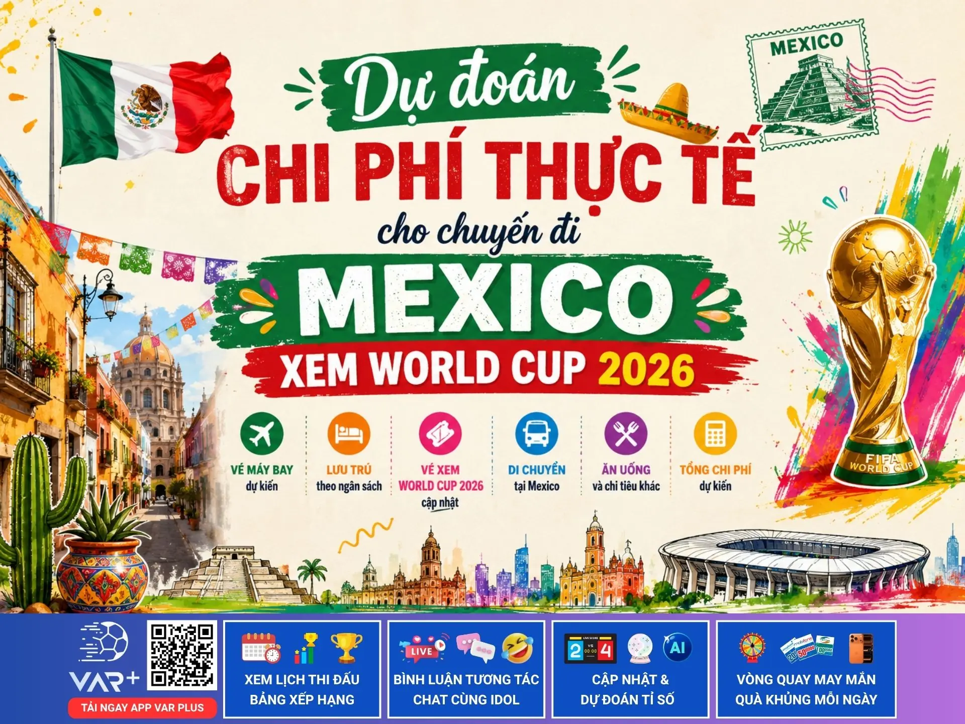 Dự đoán chi phí thực tế cho chuyến đi Mexico xem World Cup 2026