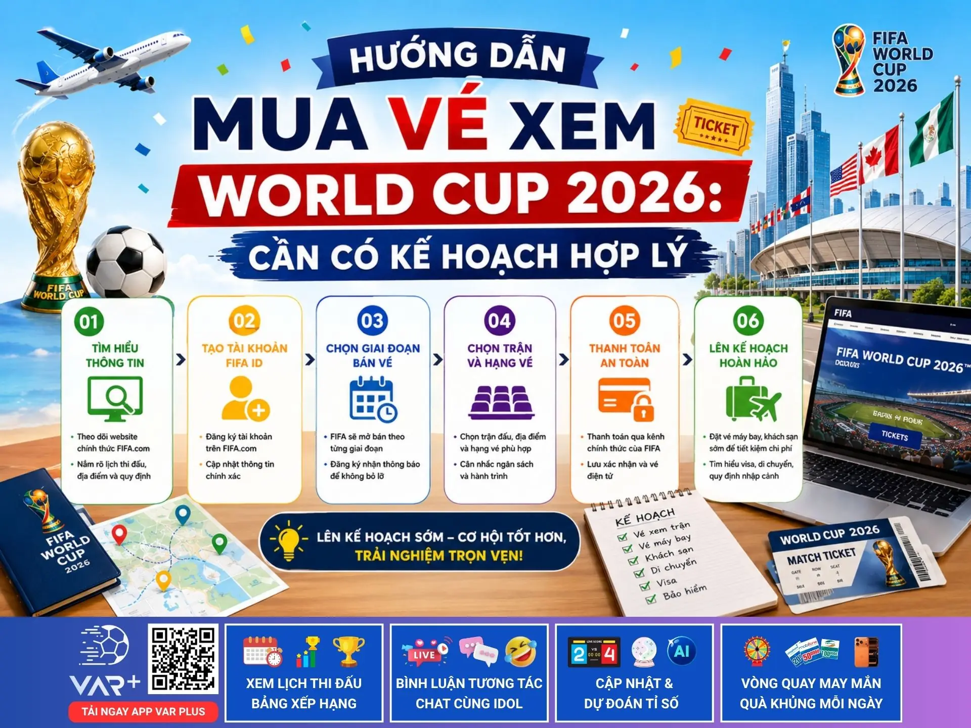 Hướng dẫn mua vé World Cup 2026: cần có kế hoạch hợp lý 1 Hướng dẫn mua vé xem World Cup 2026: cần có kế hoạch hợp lý