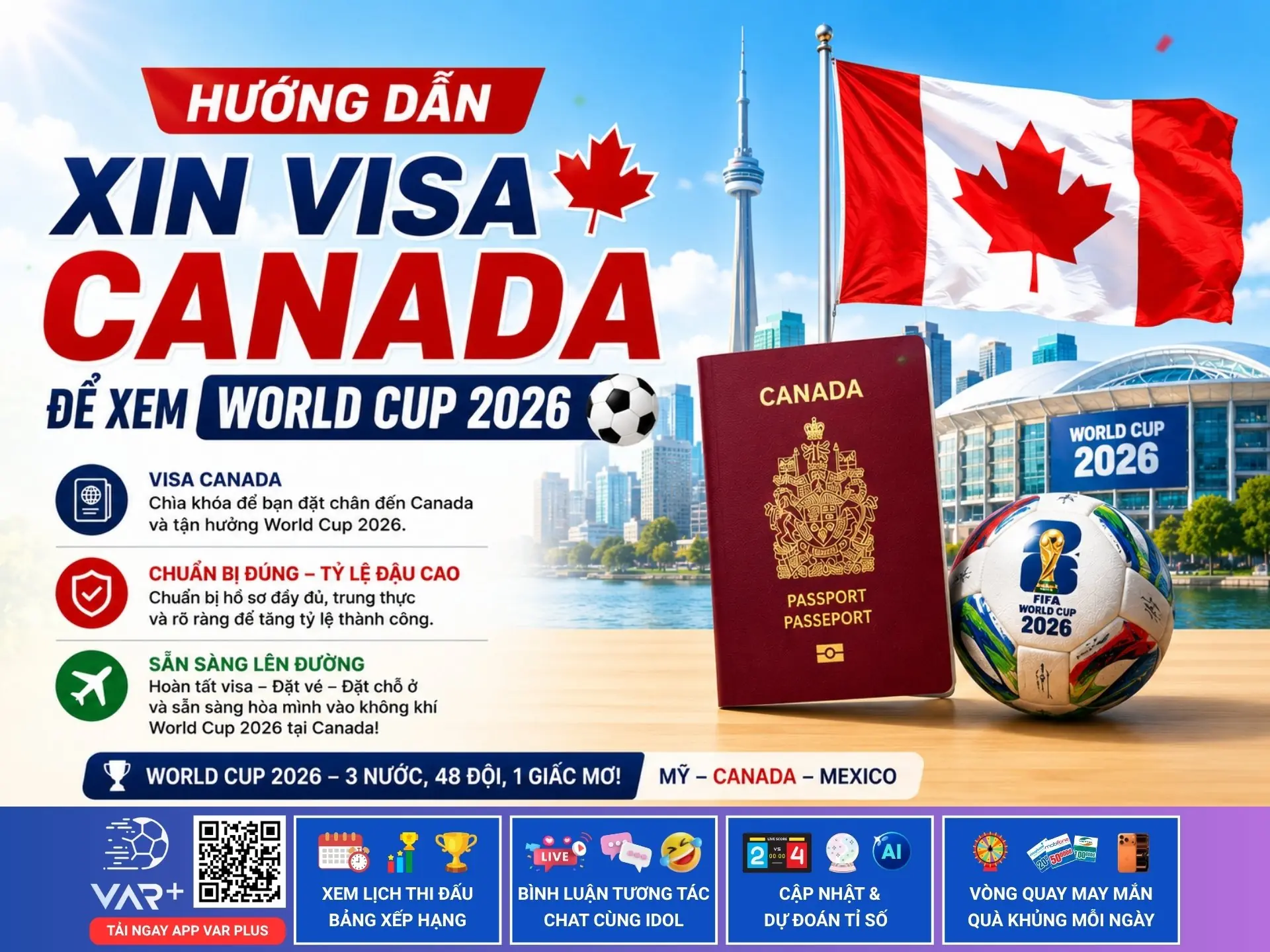 Hướng dẫn xin visa Canada (visitor visa) để xem World Cup 2026
