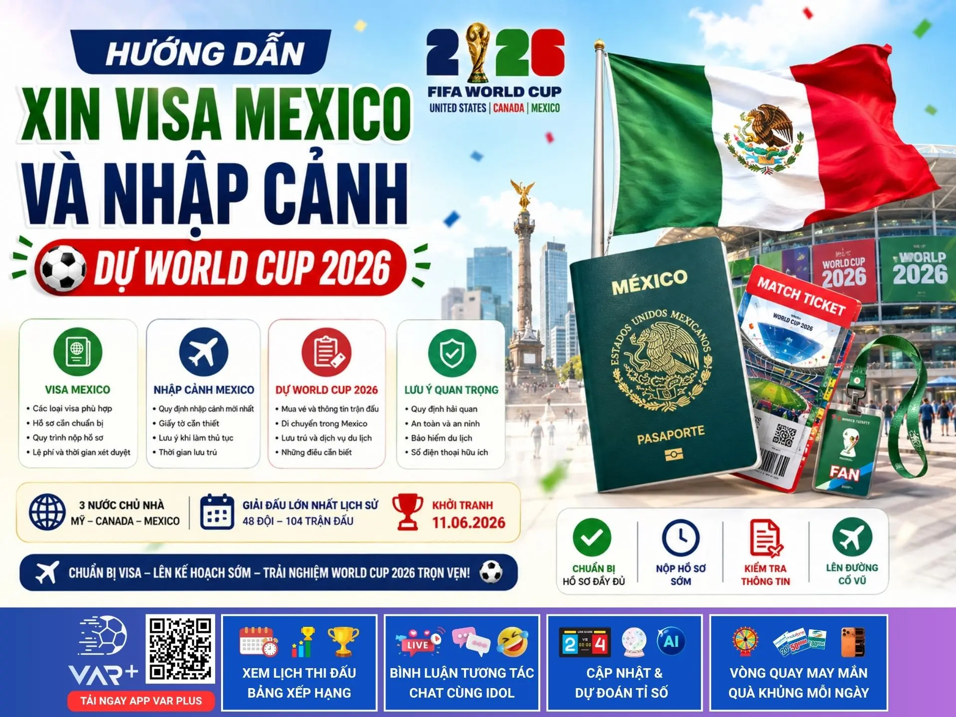 Hướng dẫn xin visa Mexico và nhập cảnh xem world cup 2026