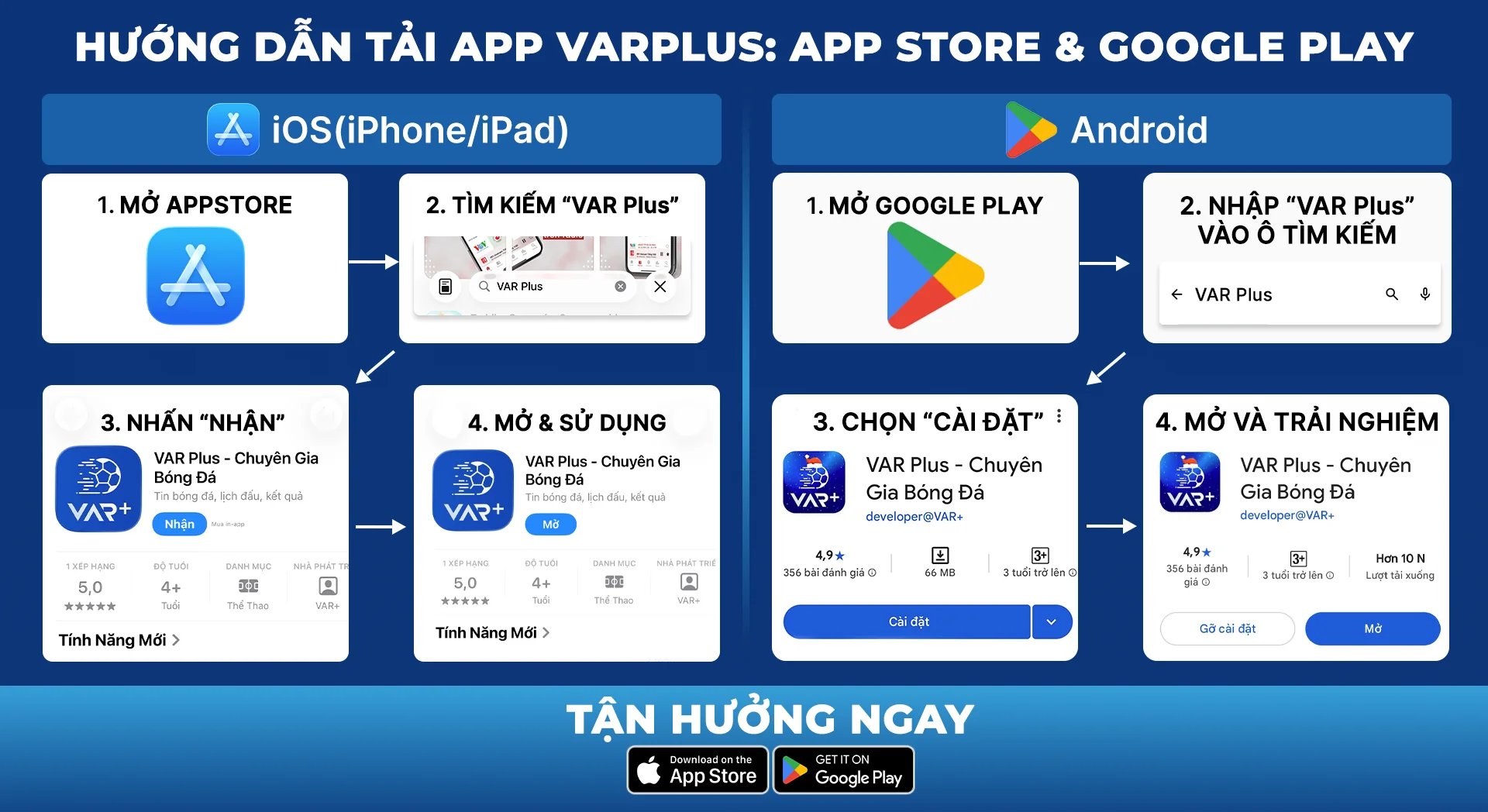 infographic huong dan tai app var plus
