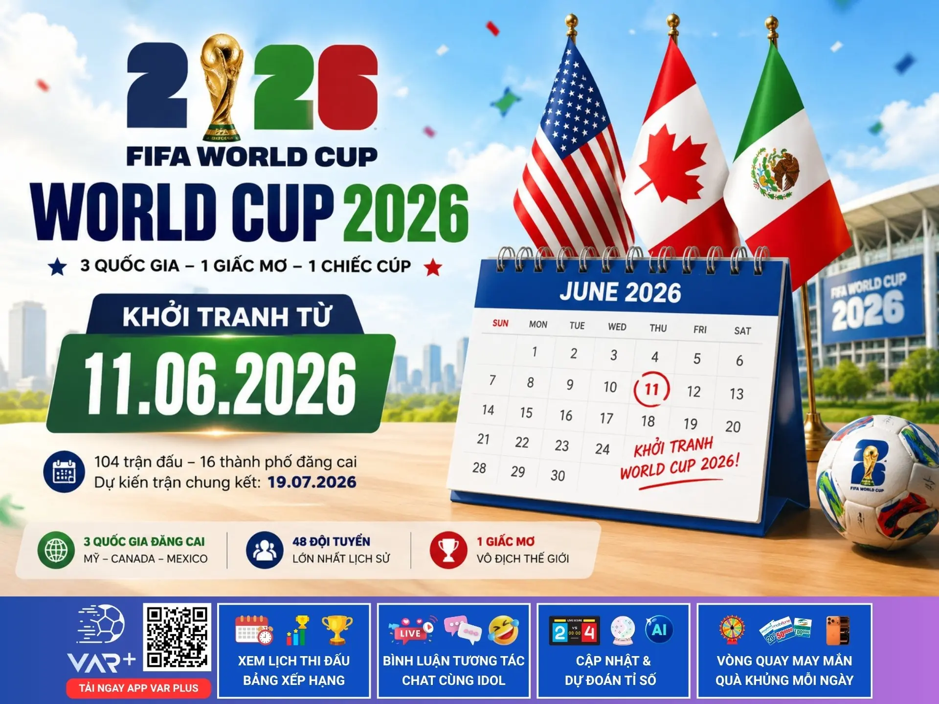Kỳ World Cup 2026 tháng mấy sẽ bắt đầu khởi tranh?