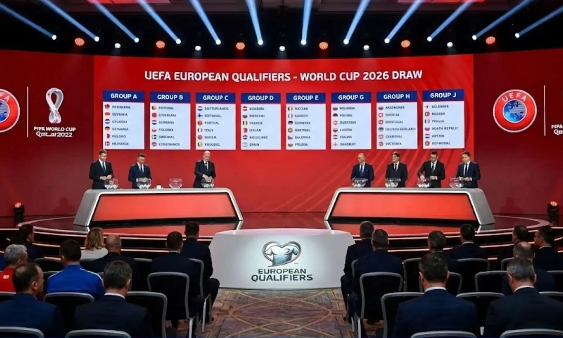 Bốc thăm vòng loại World Cup 2026 khu vực châu Âu
