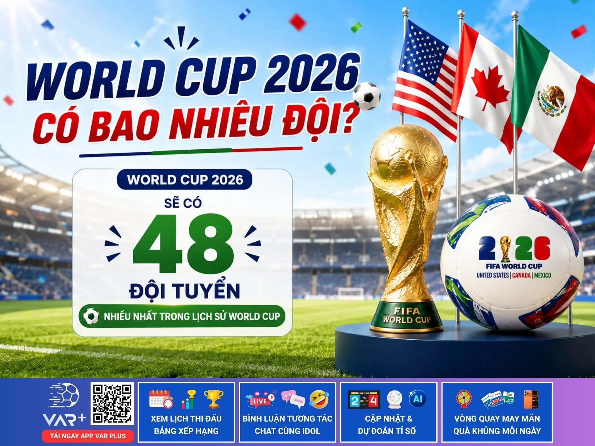 World Cup 2026 có bao nhiêu đội? Cuộc cách mạng lịch sử trong bóng đá