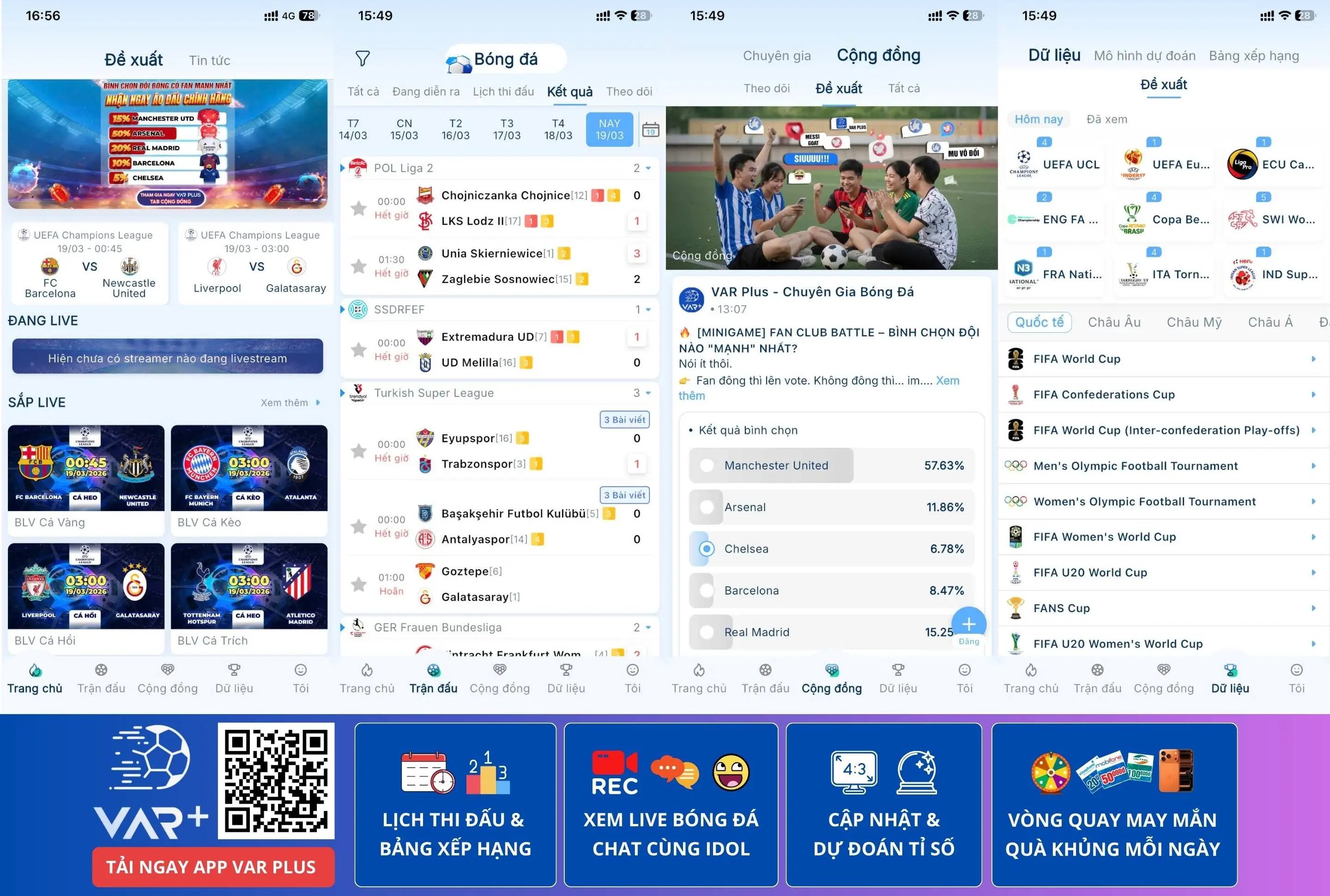 App xem tỷ số bóng đá hôm nay VN