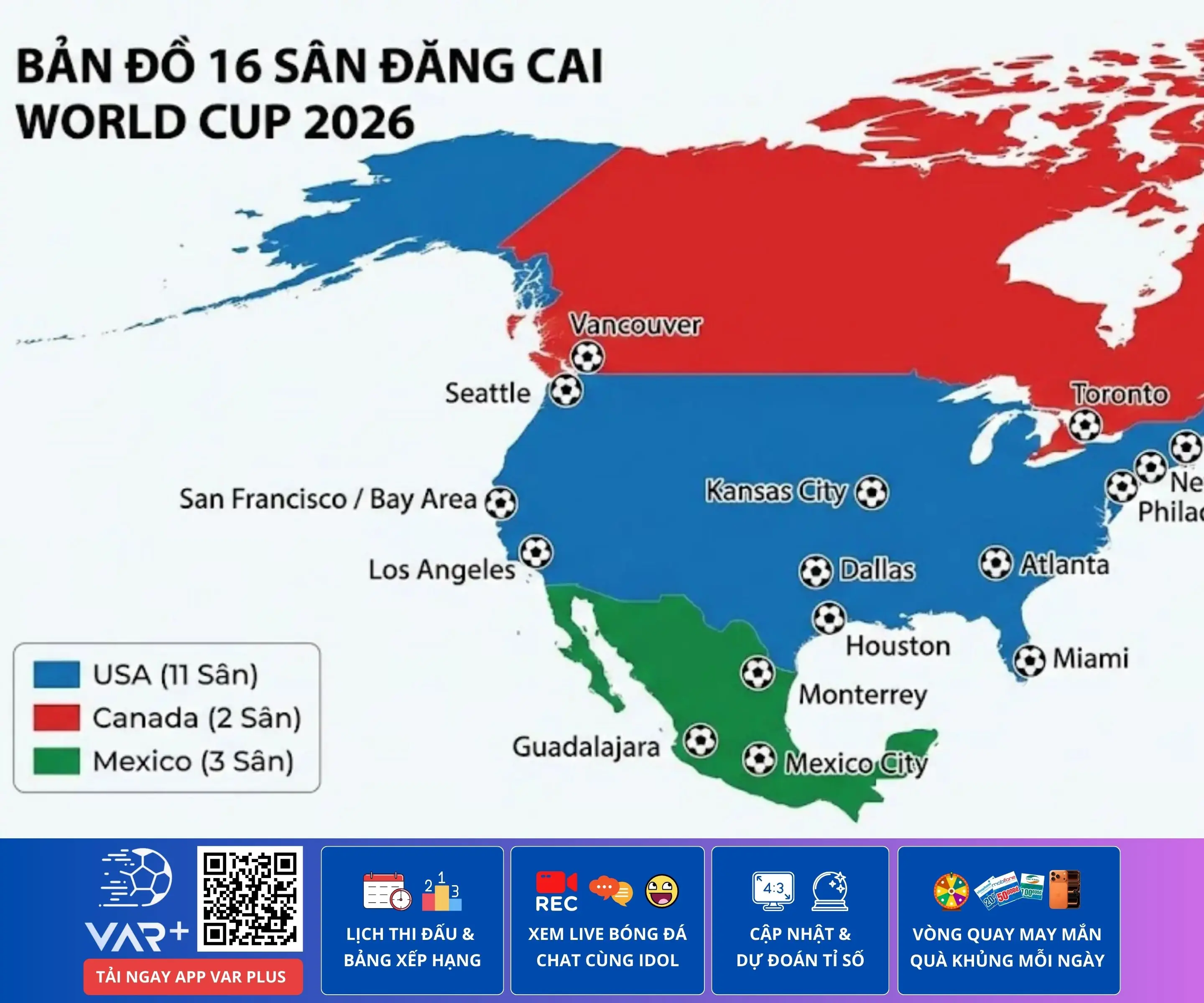 Đội tuyển nào phải di chuyển nhiều nhất khi đấu vòng bảng tại World Cup 2026