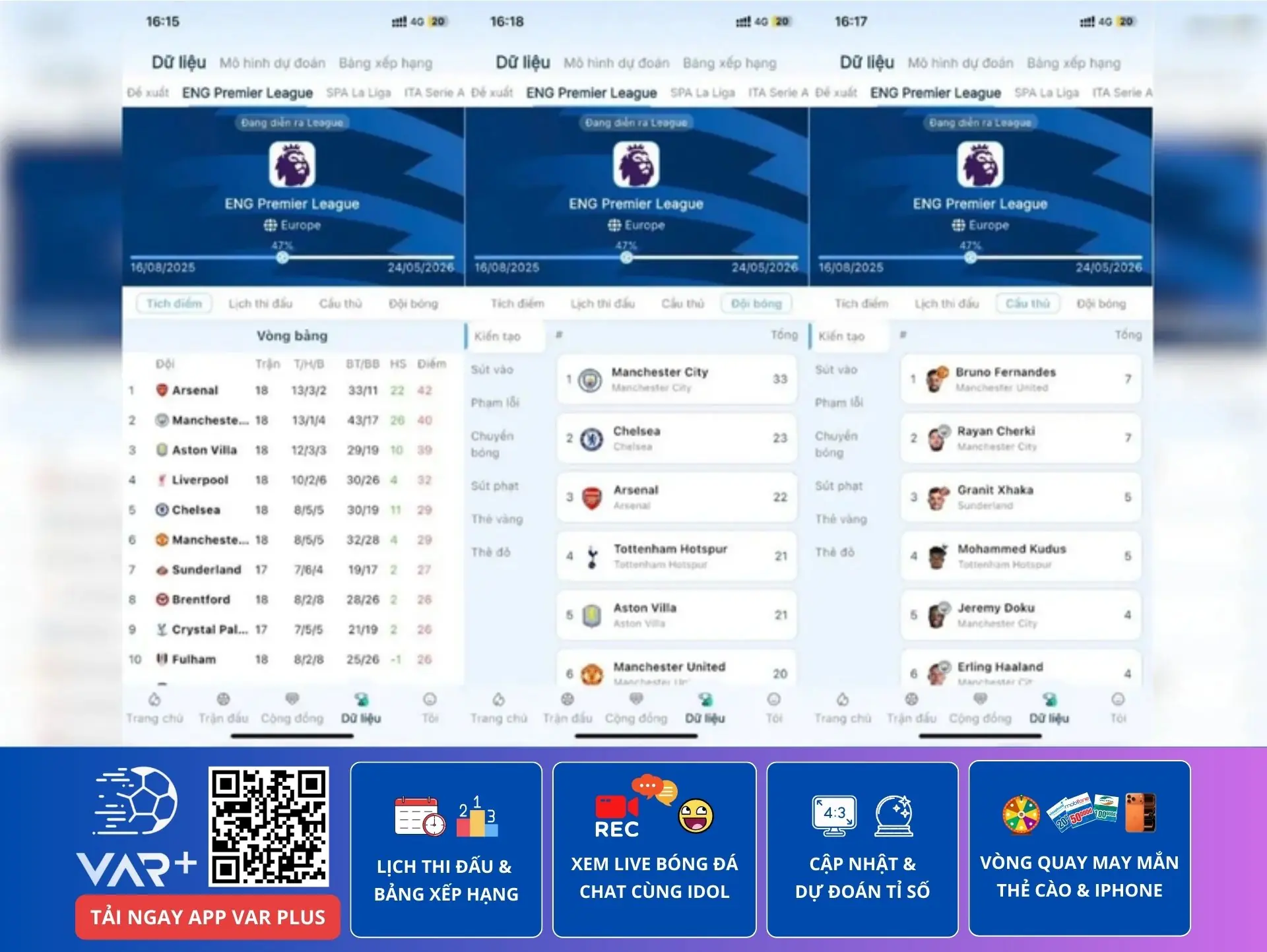 Ứng dụng tra cứu bảng xếp hạng bóng đá siêu nhanh