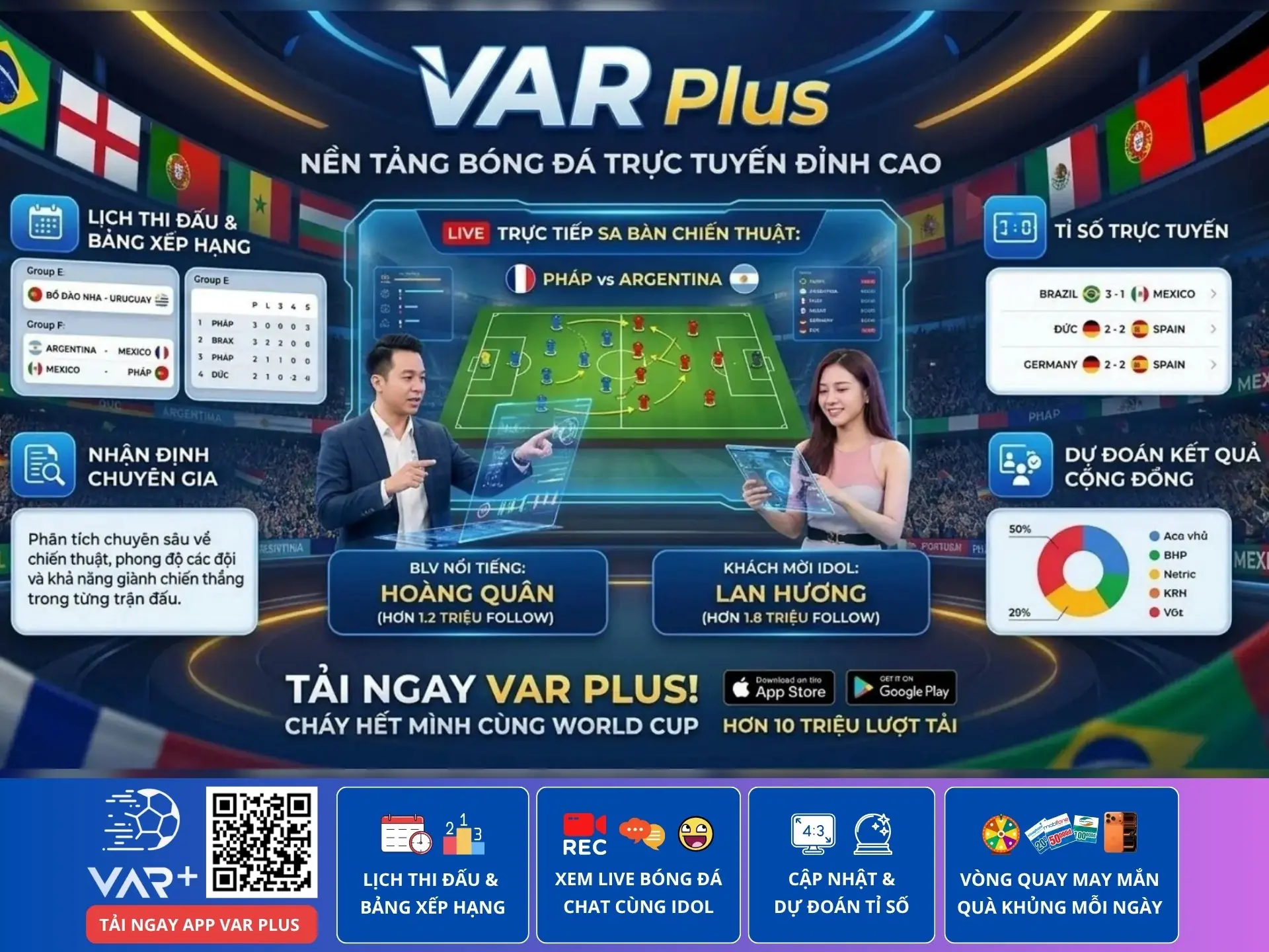 Trực tiếp bóng đá World Cup cùng bình luận viên và các khách mời hot girl