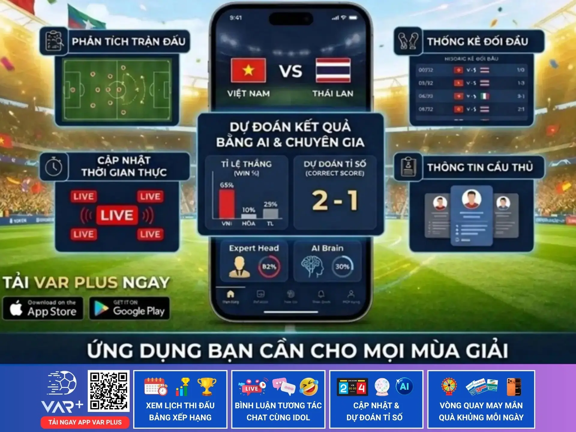 Nhận định bóng đá hôm nay: Bí quyết giúp dự đoán kết quả các trận đấu bằng VAR Plus