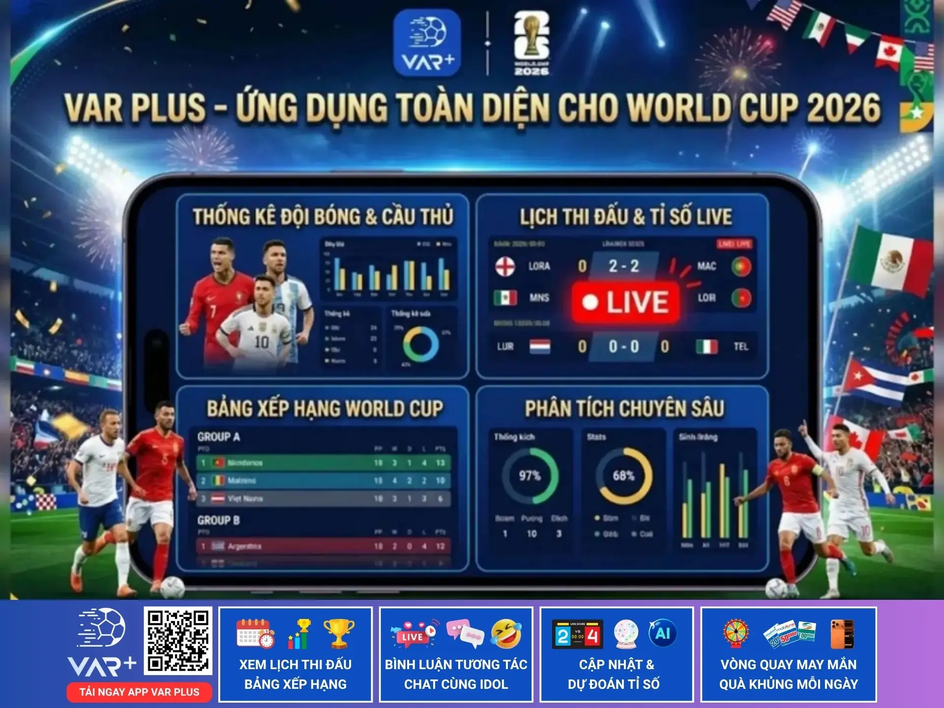 Số liệu thống kê về World Cup: Sức hấp dẫn từ những con số và trải nghiệm đỉnh cao cùng VAR Plus