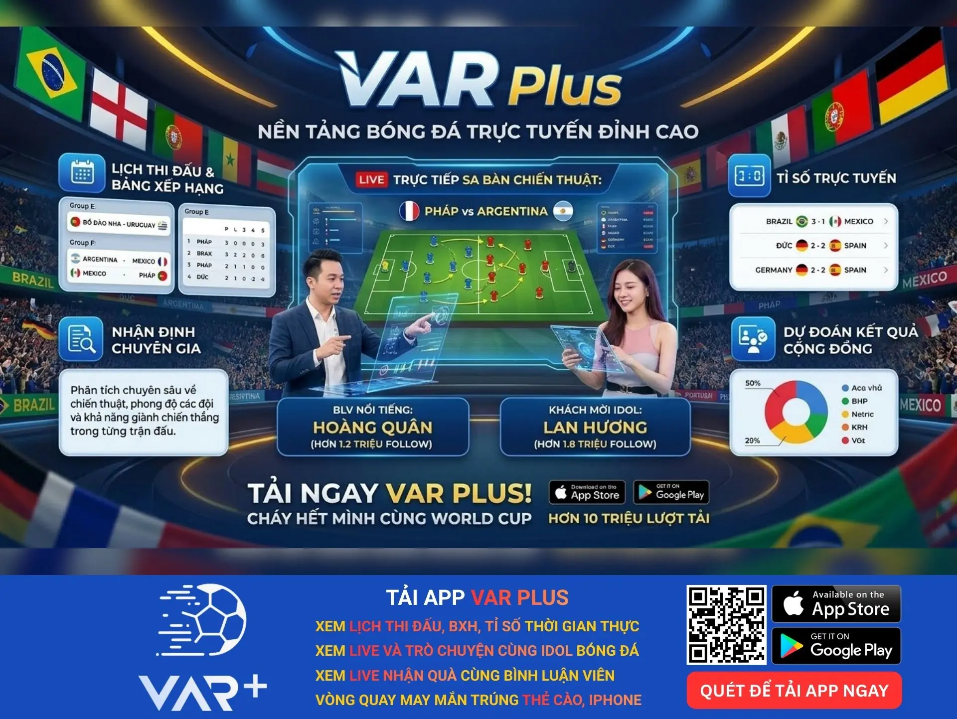 Trực tiếp bóng đá World Cup cùng bình luận viên và các khách mời hot girl