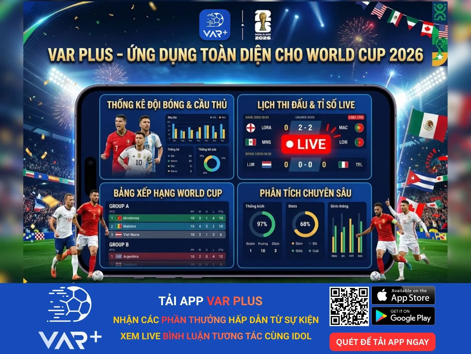 Số liệu thống kê về World Cup: Sức hấp dẫn từ những con số và trải nghiệm đỉnh cao cùng VAR Plus