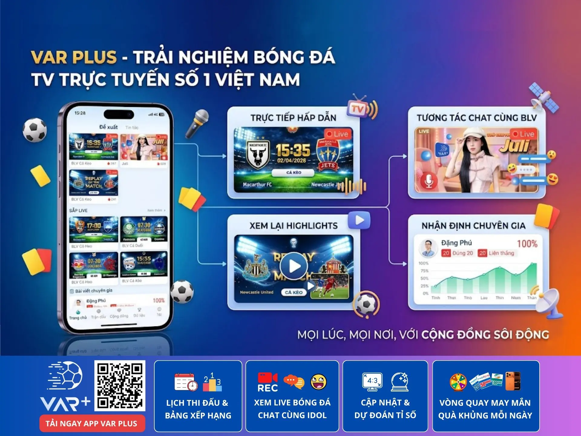 Bóng đá TV trực tuyến: Trải nghiệm nghe nhìn đỉnh cao và sự trỗi dậy của siêu ứng dụng VAR Plus