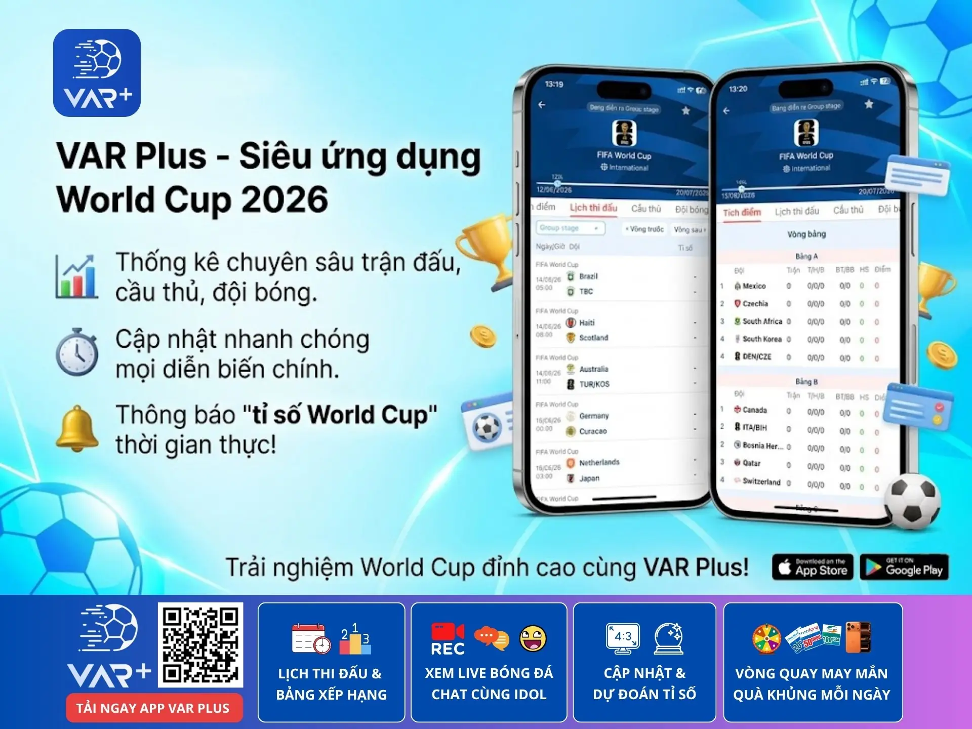 Tỉ số World Cup hôm nay: Cập nhật nhanh mỗi ngày, dữ liệu chuẩn xác 2026