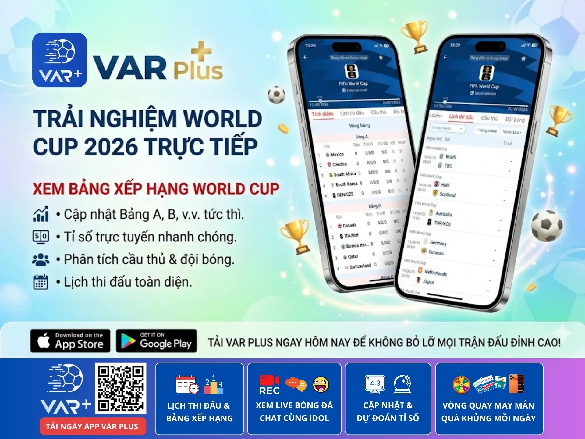 Xem Bảng Xếp Hạng World Cup 2026 mới nhất, cập nhật hàng ngày