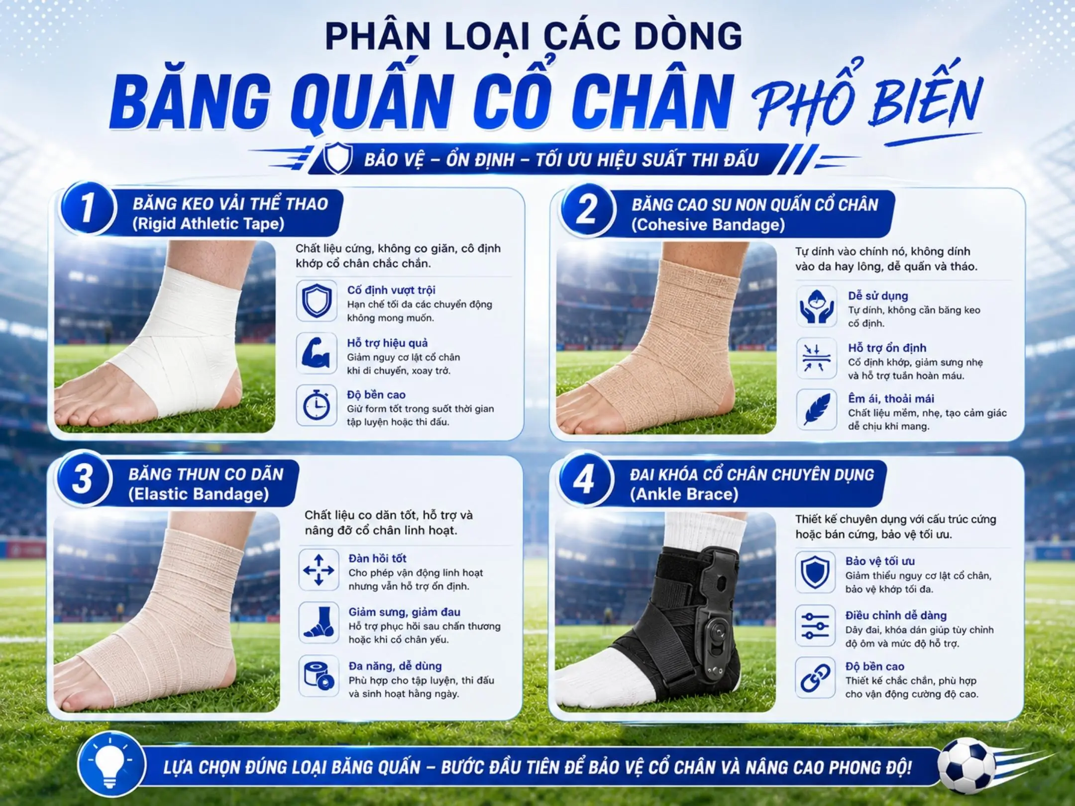 Băng quấn cổ chân: bảo vệ cổ chân anh em đá phủi khỏi cơn ám ảnh "lật sơ mi" 2 Các dòng băng quấn cổ chân phổ biến
