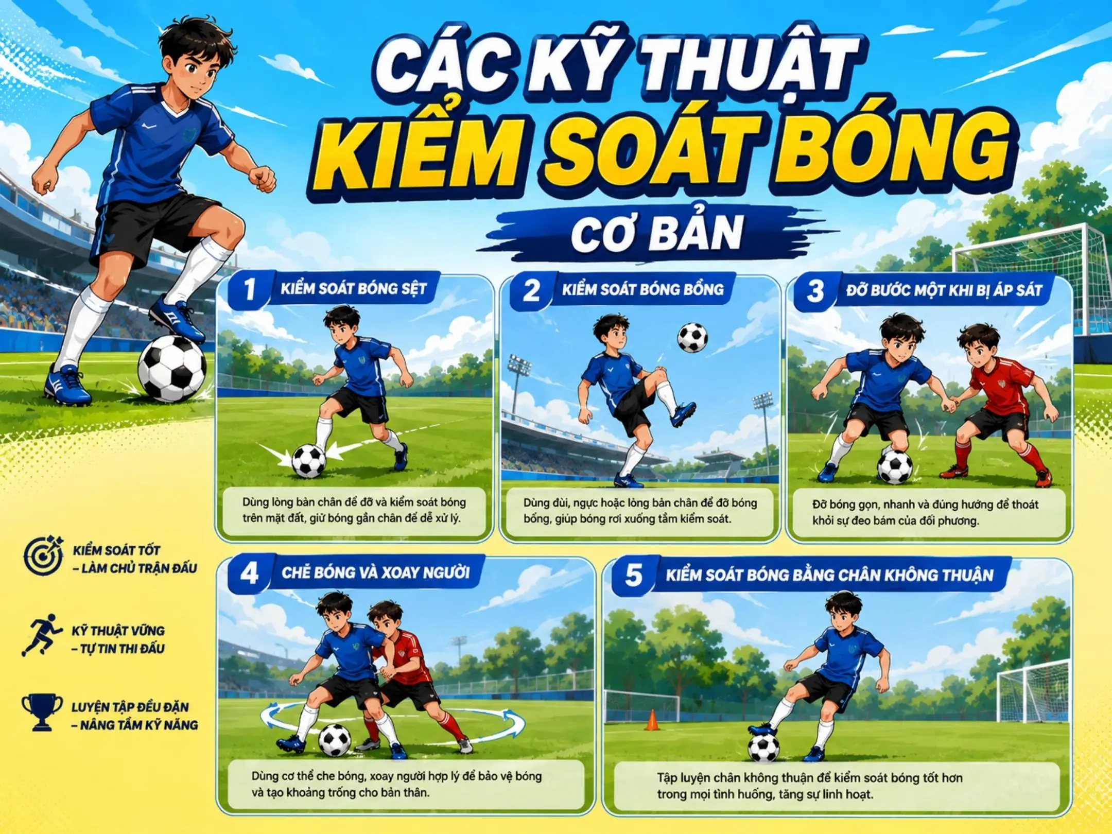 Các kỹ thuật kiếm soát bóng