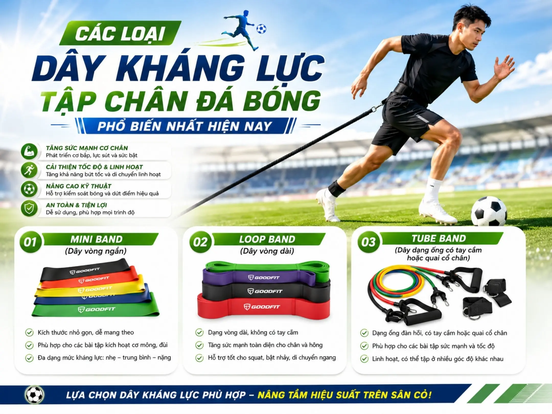 Các loại dây kháng lực tập chân đá bóng phổ biến nhất hiện nay