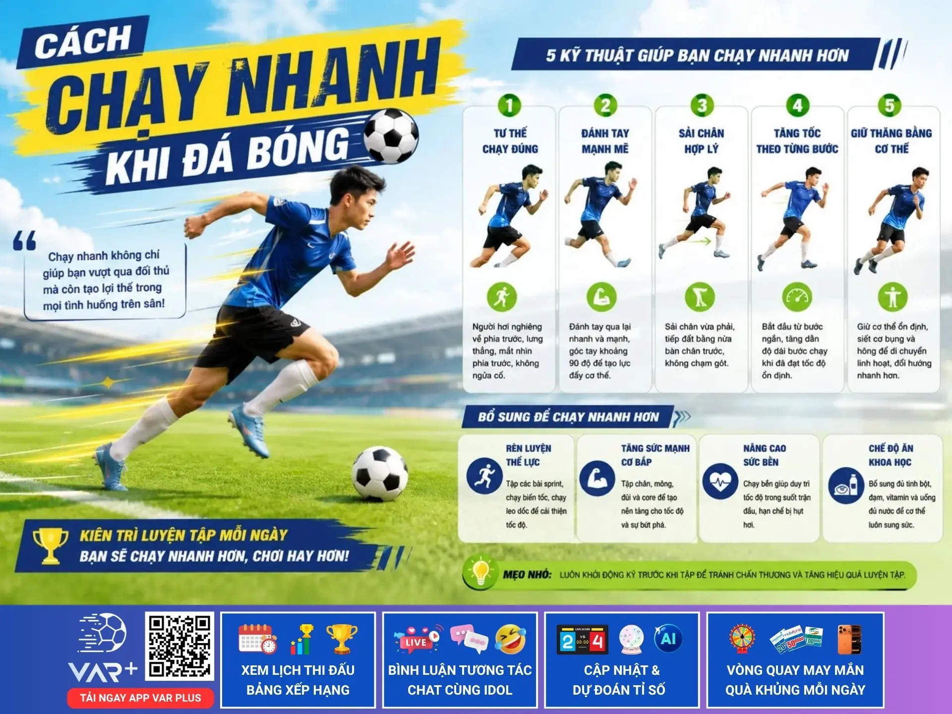 Cách chạy nhanh khi đá bóng: Bí quyết bứt tốc chớp nhoáng giúp cho bạn làm chủ sân cỏ