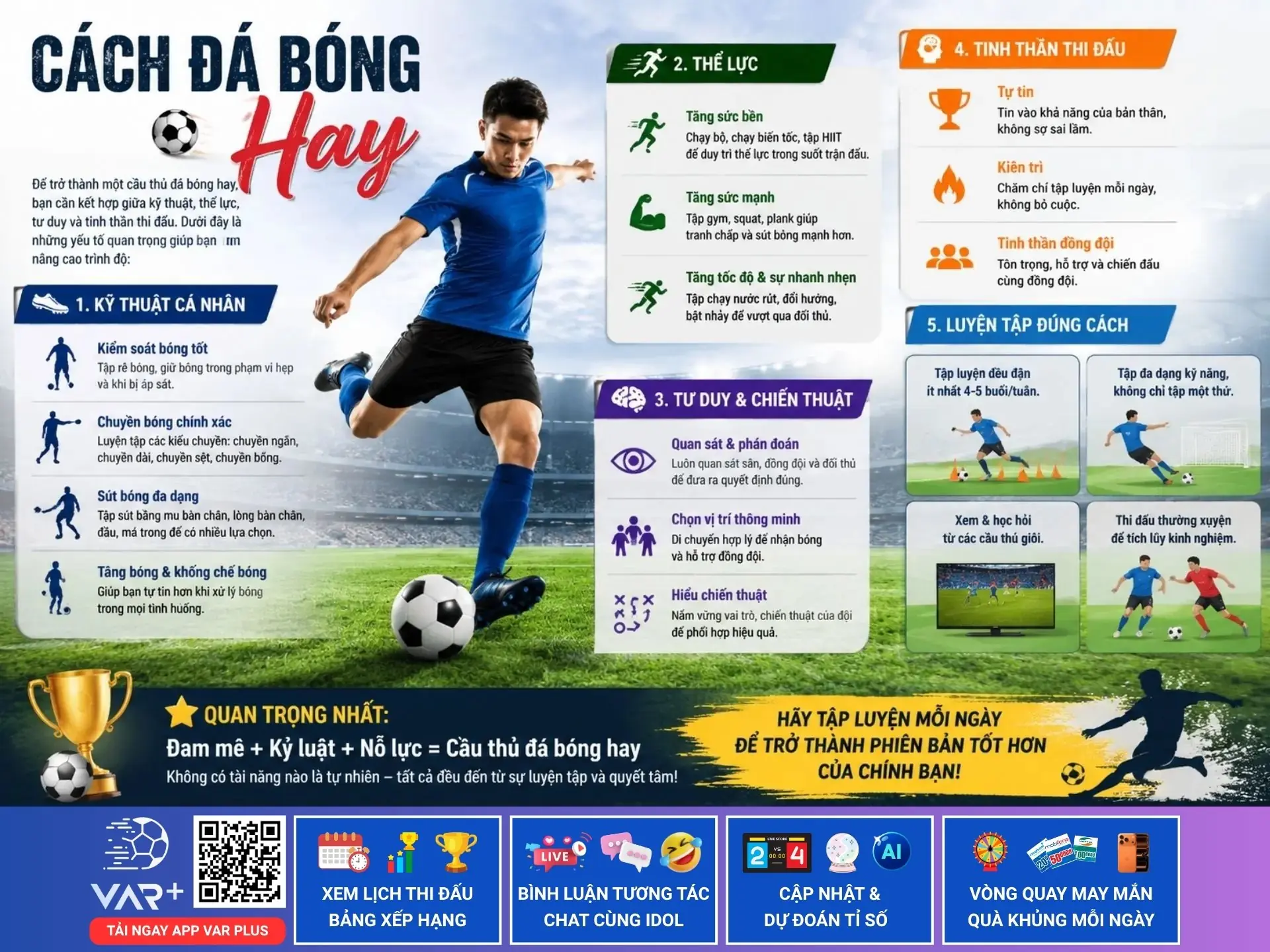 Cách đá bóng hay: 10 bí quyết giúp bạn nâng trình nhanh như dân chuyên