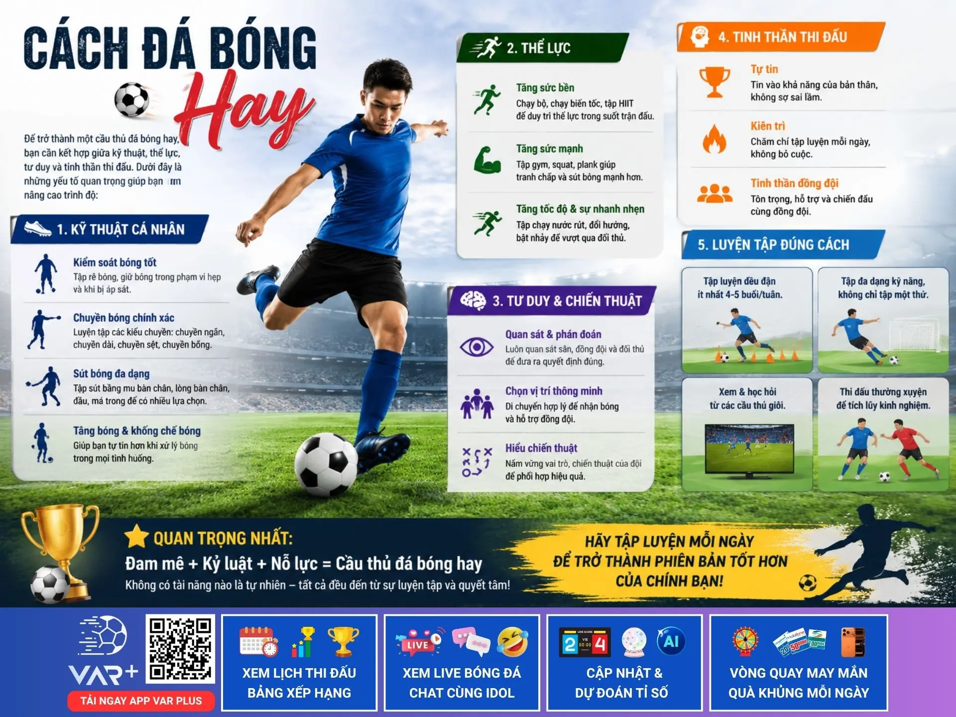 Cách đá bóng hay: 10 bí quyết giúp bạn nâng trình nhanh như dân chuyên