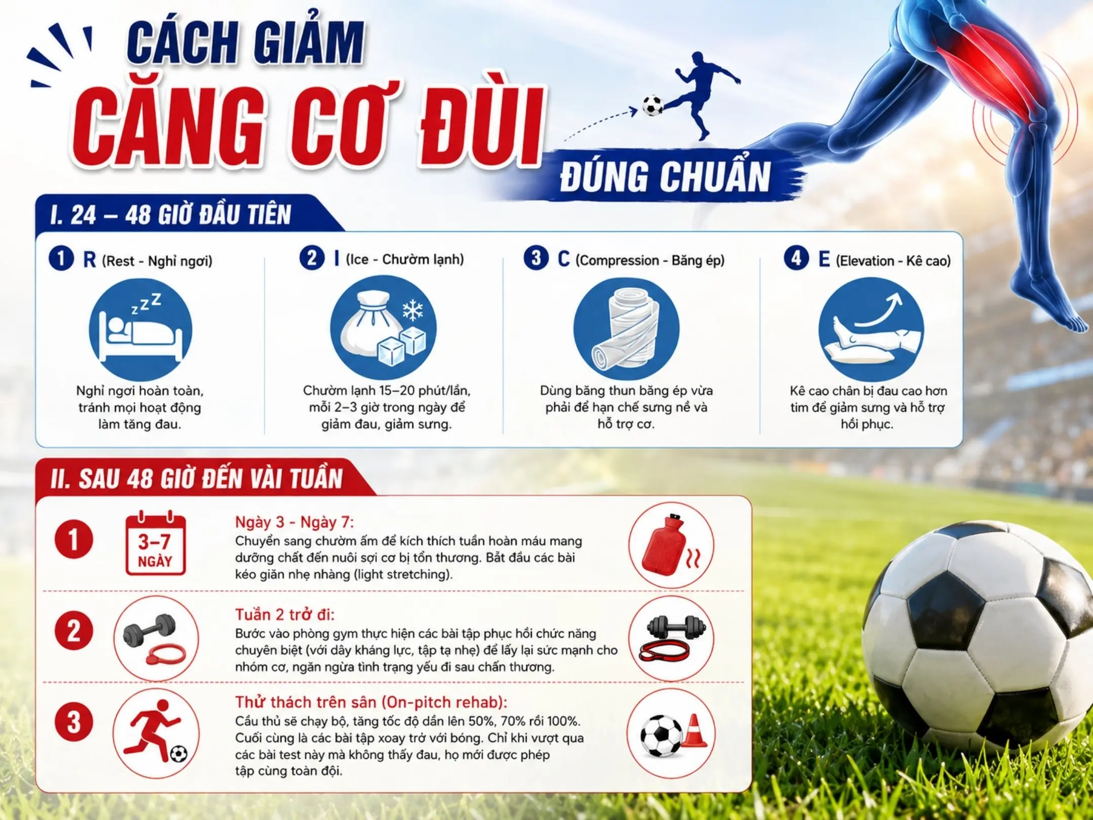Căng cơ đùi trong bóng đá: "Sát thủ" vô hình hủy hoại những tài năng 2 Cách giảm căng cơ đùi