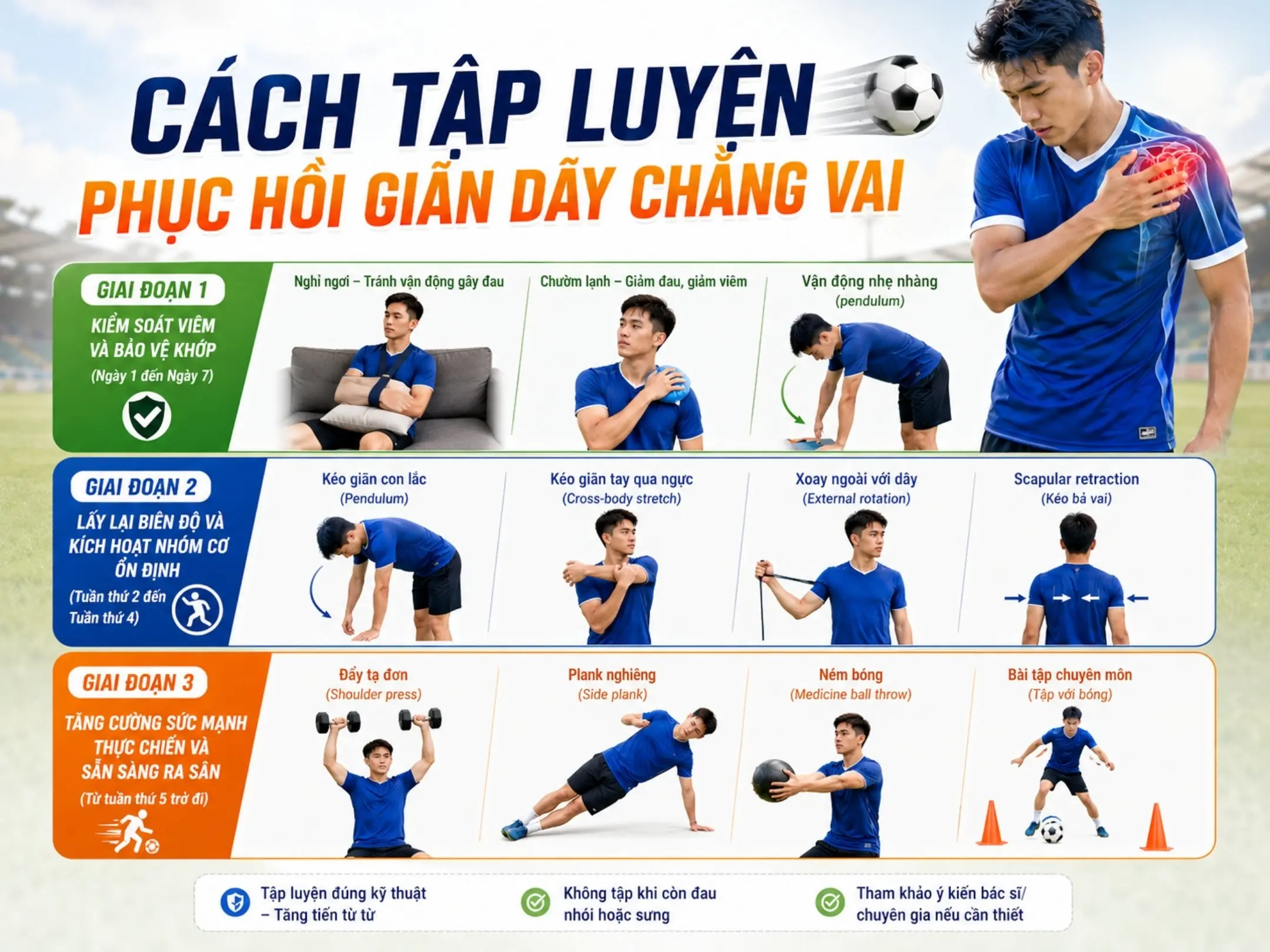 Cách tập luyện để phục hồi chấn thương giãn dây chằng vai