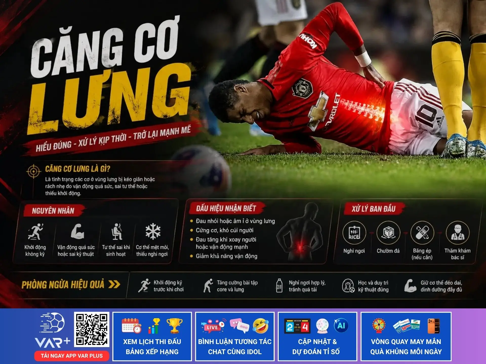 Những lỗi thường gặp khiến anh em bị căng cơ lưng