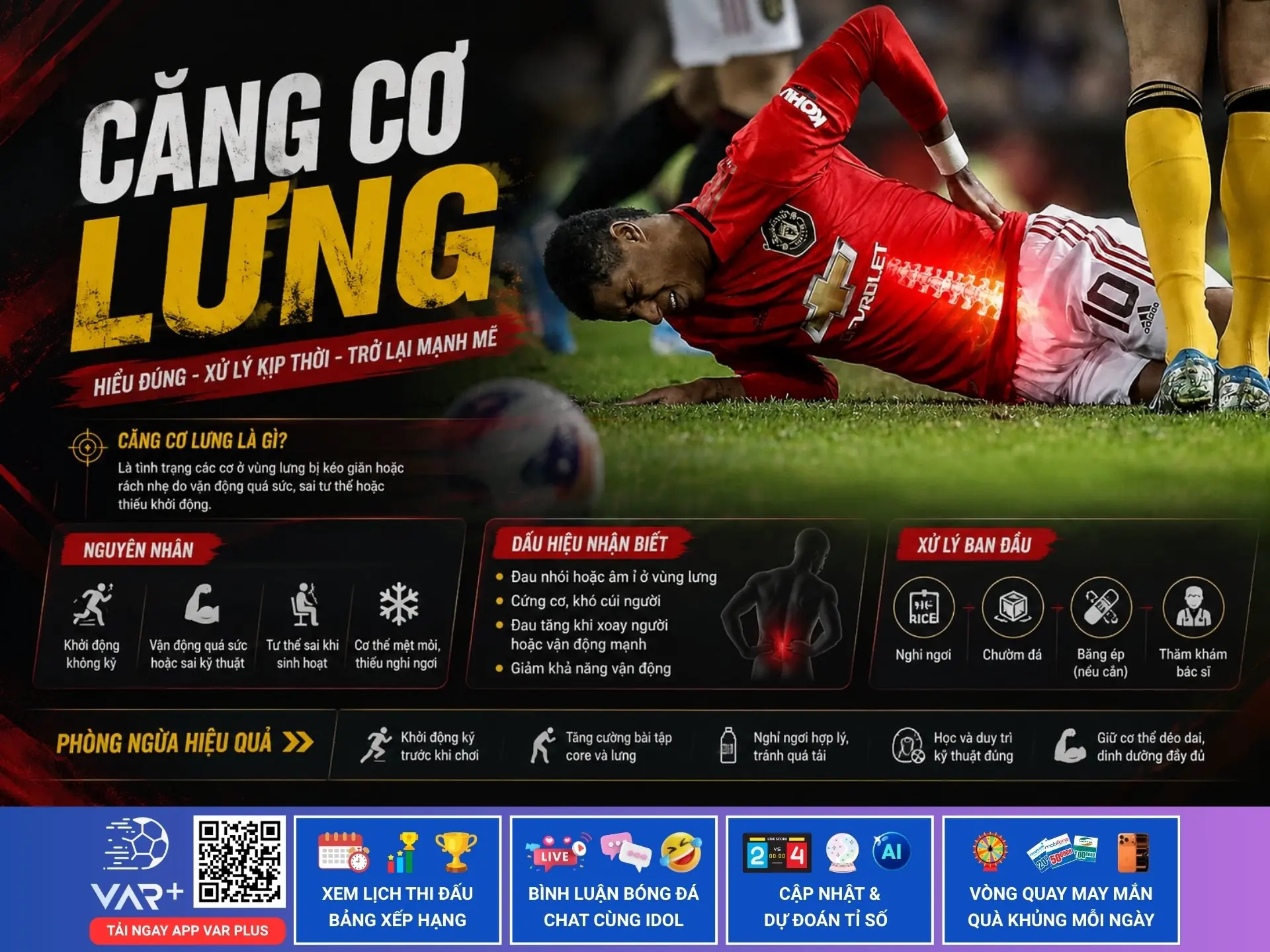 Căng cơ lưng: anh em đá phủi chớ xem nhẹ 1 Căng cơ lưng: anh em đá phủi chớ xem nhẹ