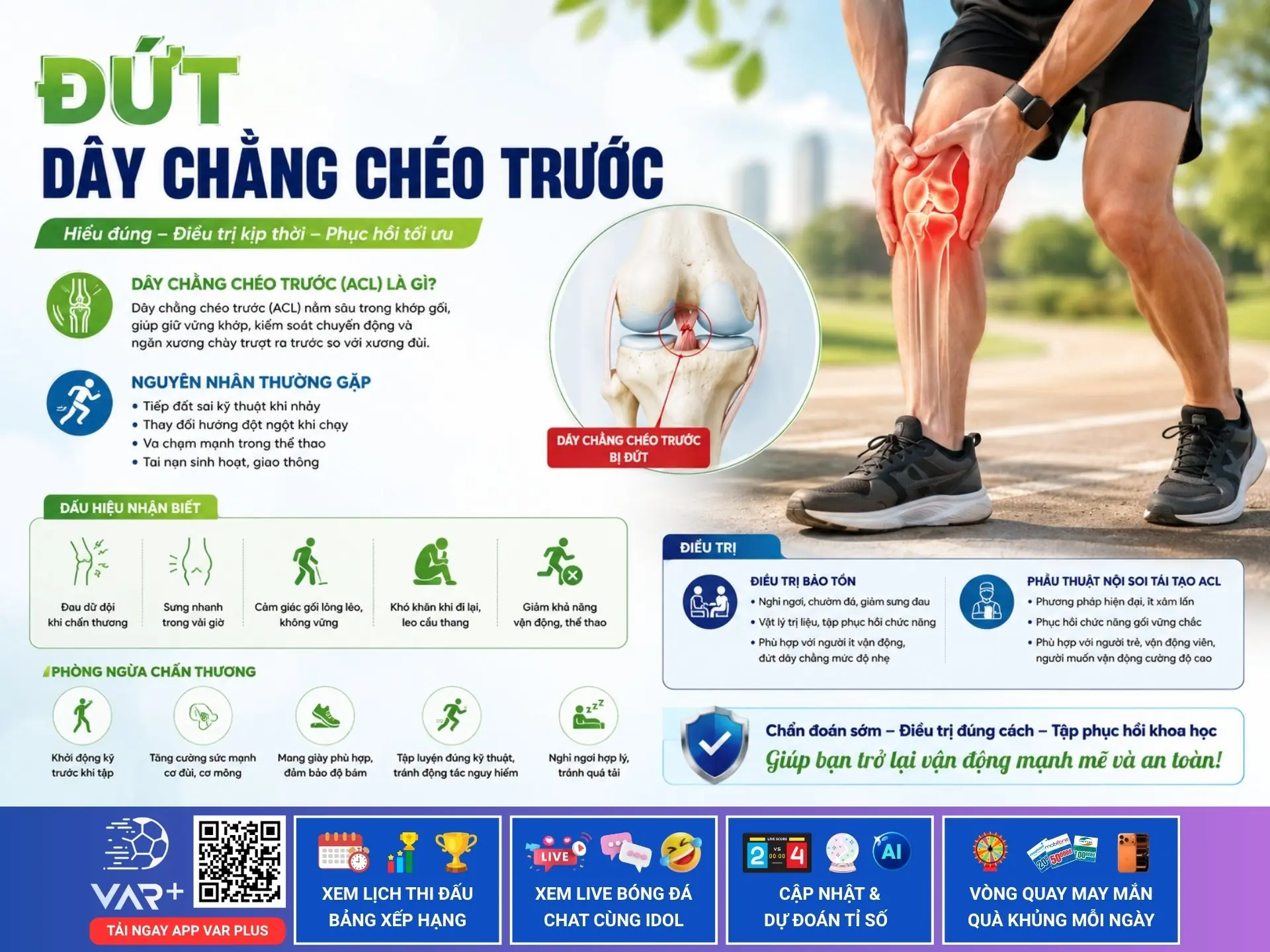Đứt dây chằng chéo trước (ACL): chấn thương có thể hủy diệt một thiên tài bóng đá 1 Đứt dây chằng chéo trước (ACL): chấn thương có thể hủy diệt một thiên tài bóng đá