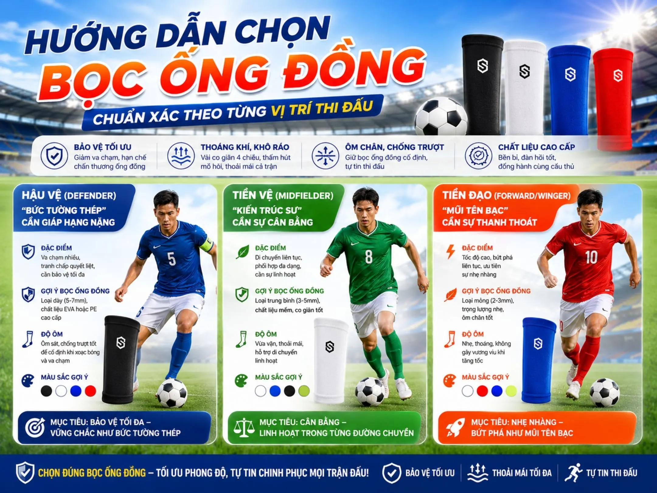 Bọc ống đồng: vệ sĩ cho đôi chân của bạn trên sân cỏ 3 Hướng dẫn chọn bọc ống đồng phù hợp nhất với bản thân