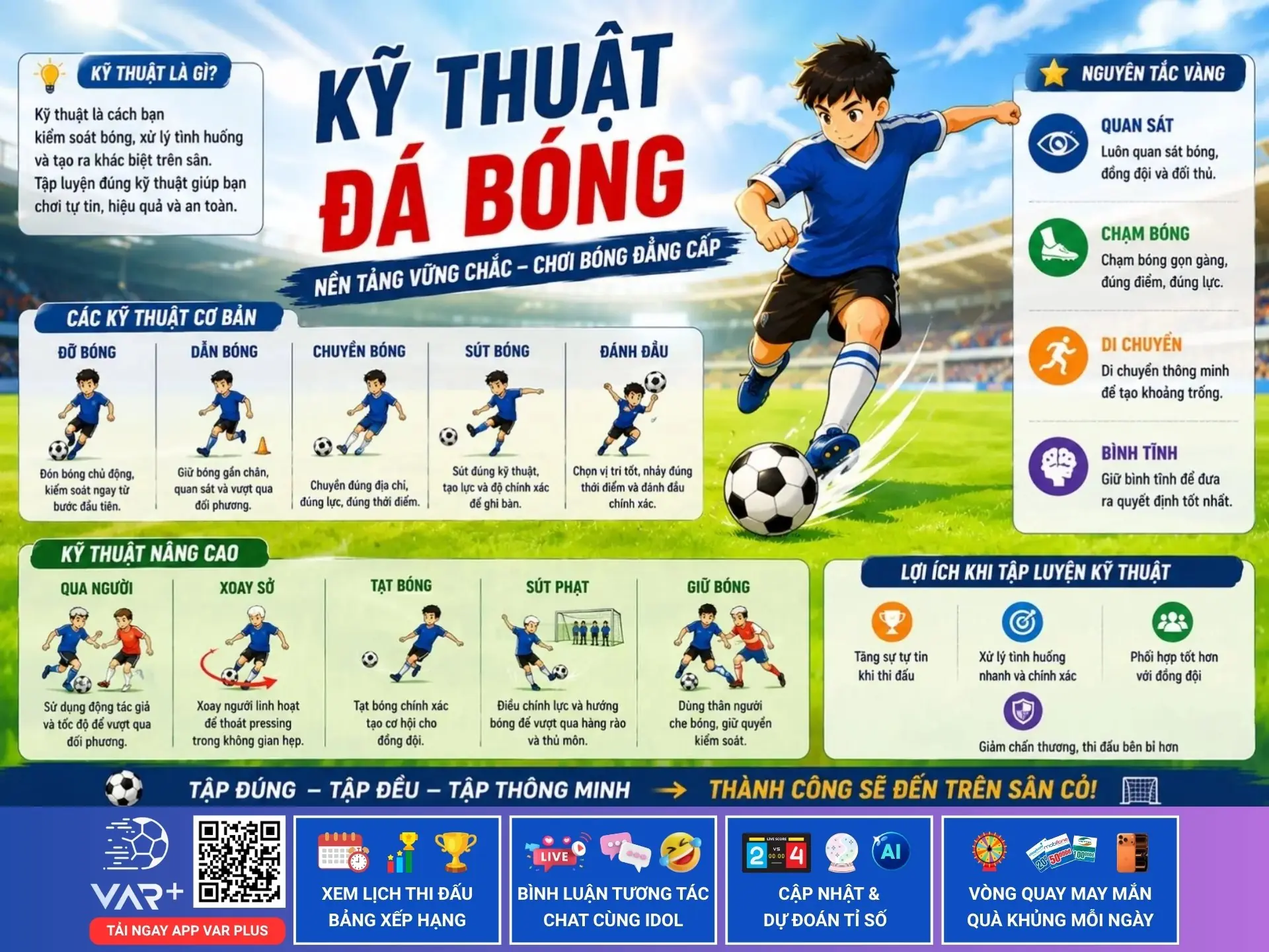 Kỹ thuật đá bóng: yếu tố tạo nên sự khác biệt giữa các cầu thủ