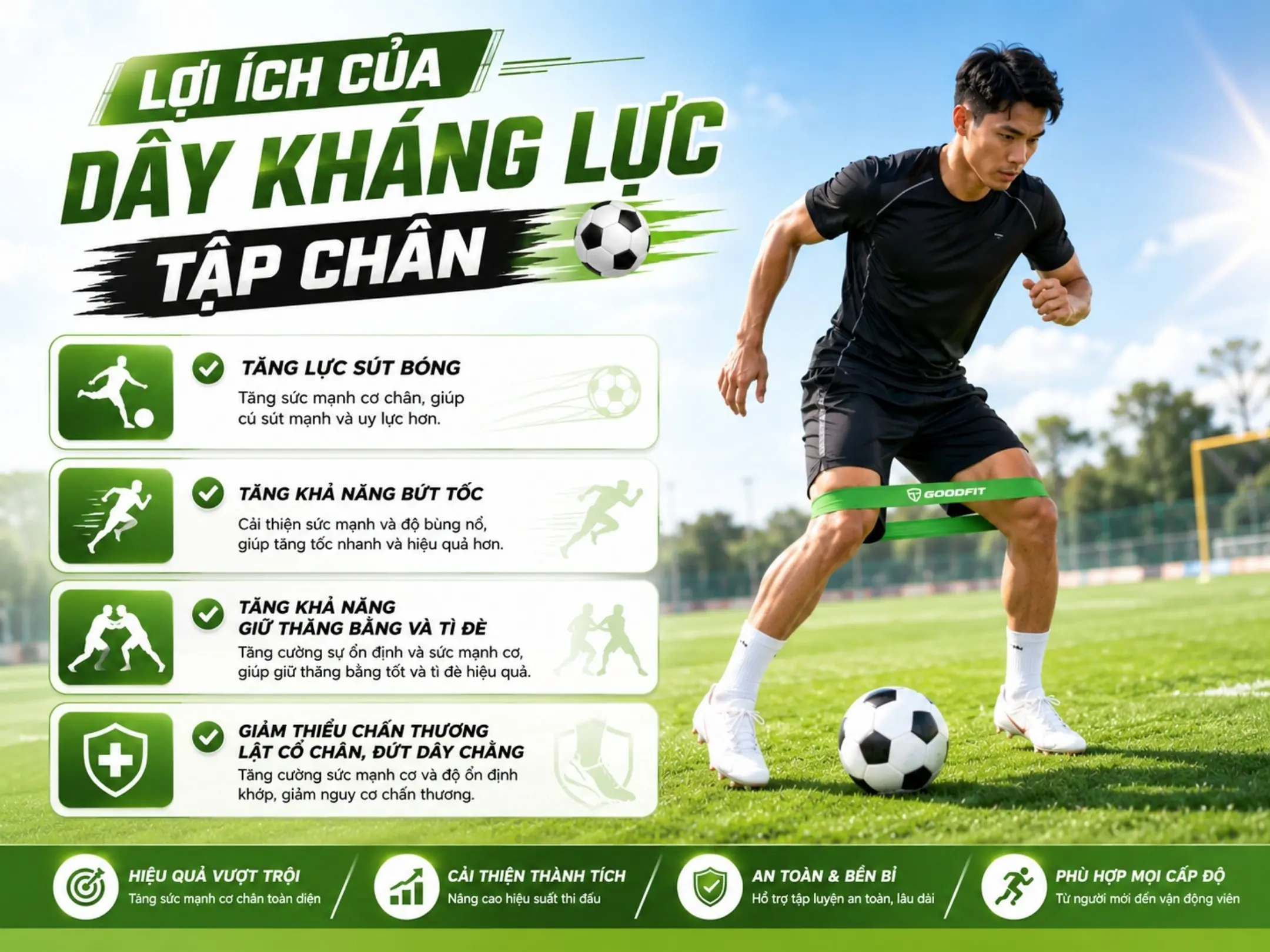 Lợi ích của dây kháng lực tập chân