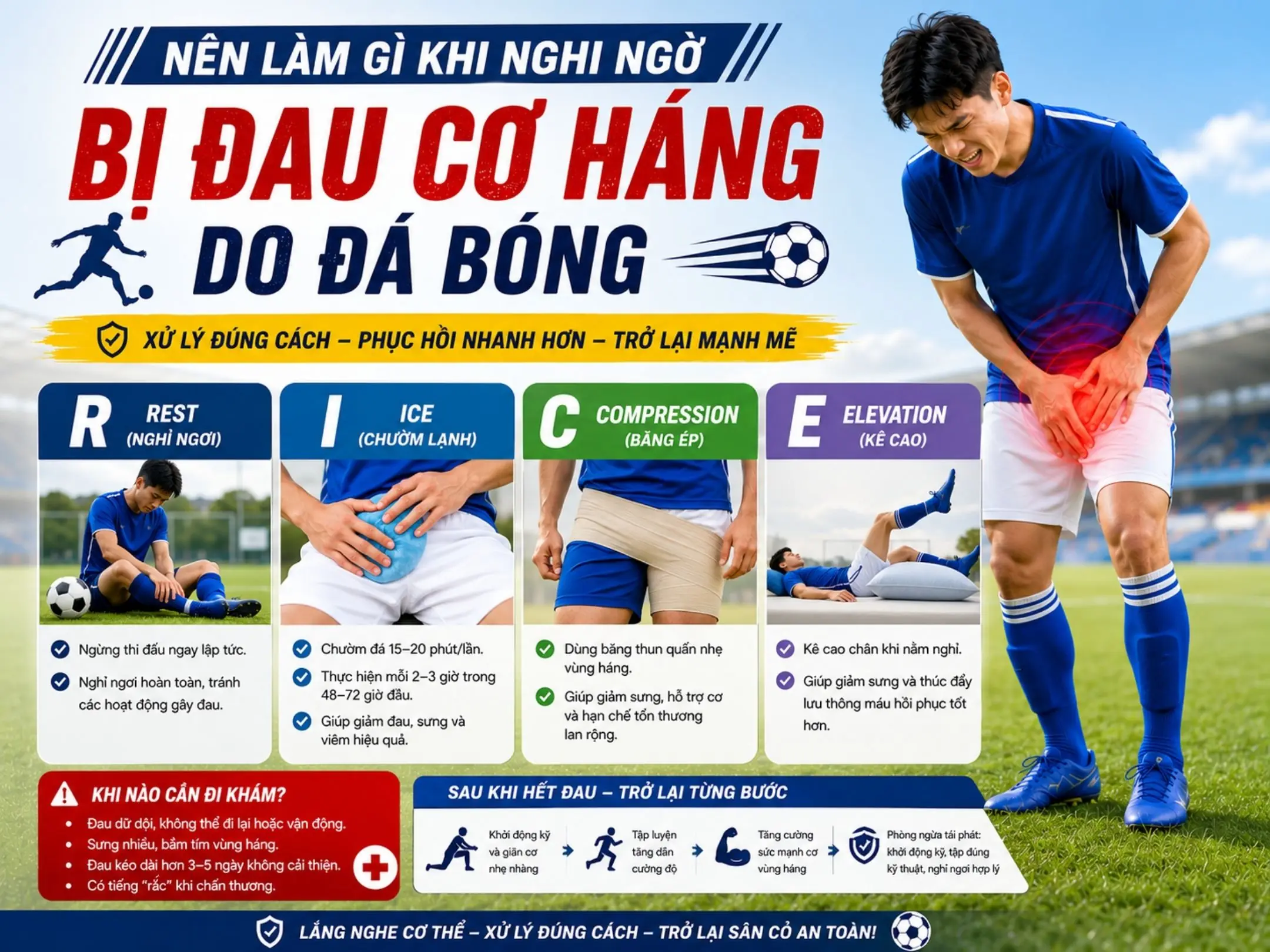 Nên làm gì khi nghi ngờ bị đau cơ háng do đá bóng