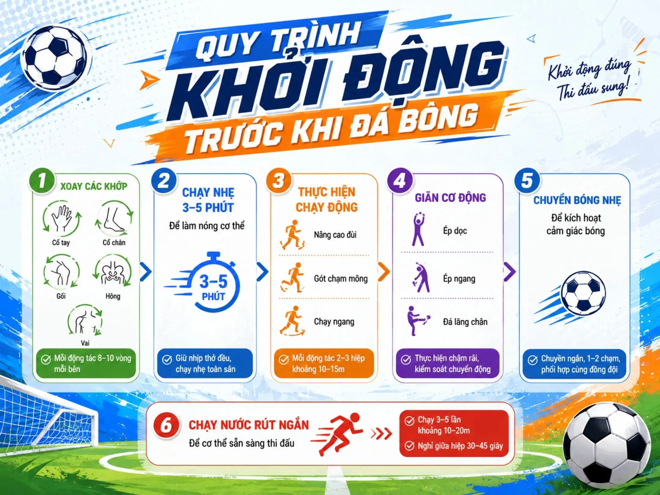 Quy trình khởi động trước khi đá bóng