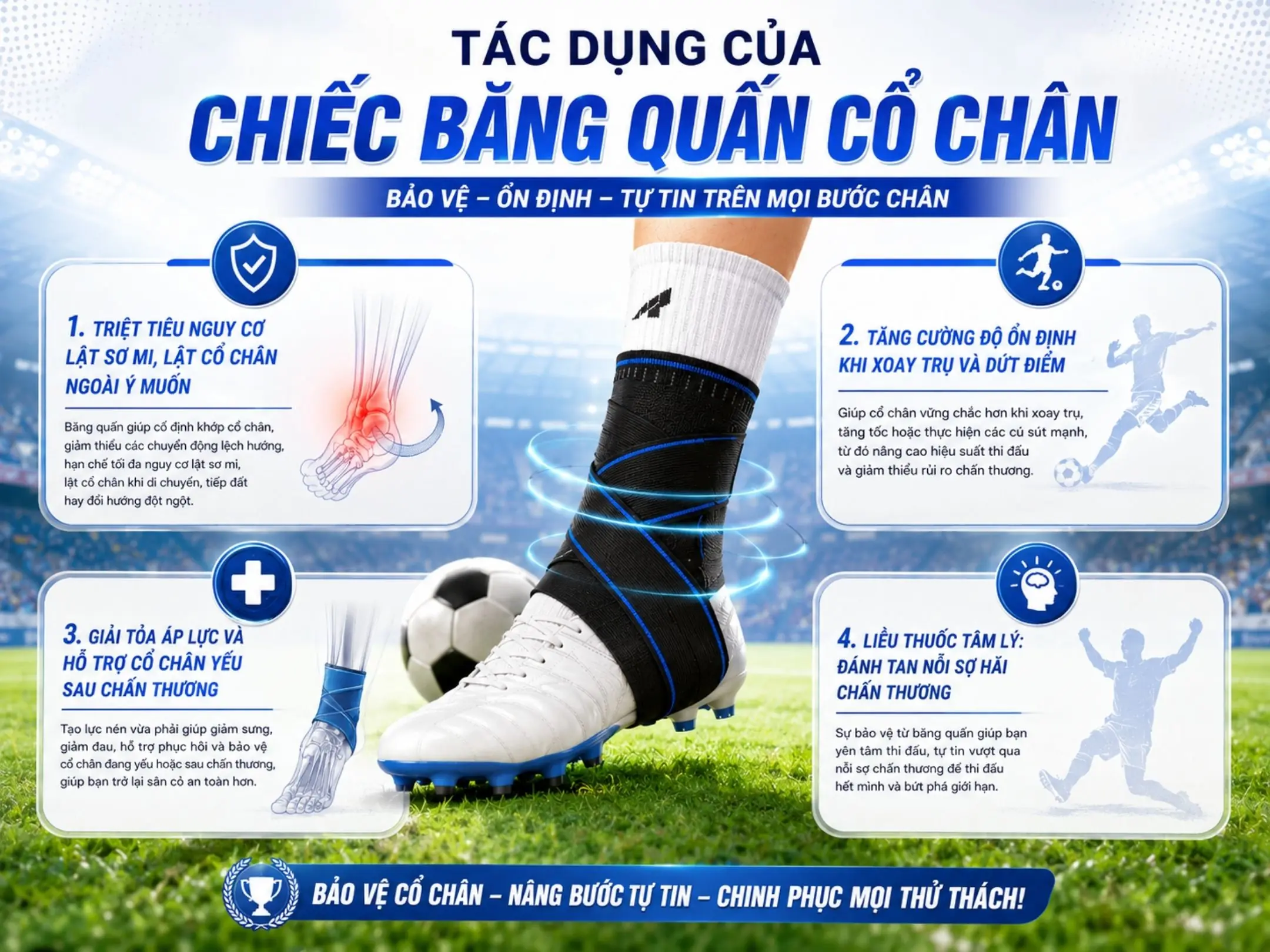 Băng quấn cổ chân: bảo vệ cổ chân anh em đá phủi khỏi cơn ám ảnh "lật sơ mi" 1 Tác dụng của chiếc băng quấn cổ chân