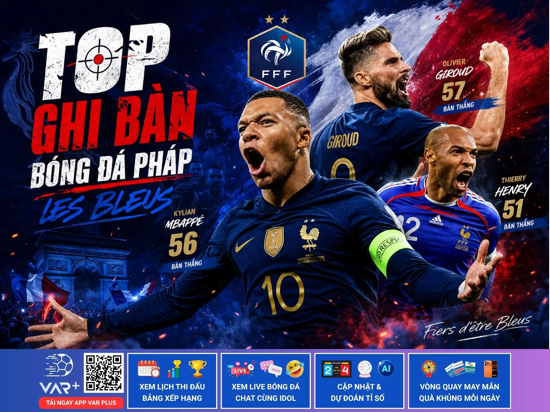 Top ghi bàn bóng đá Pháp: Những sát thủ huyền thoại qua các thời đại