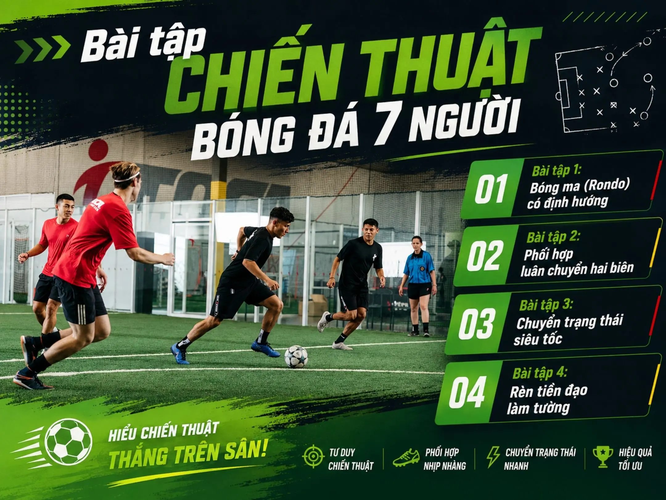 Chiến thuật sân 7: Cách đá bóng 7 người thông minh, giữ cự ly và kiểm soát trận đấu 4 Bài tập chiến thuật bóng đá 7 người