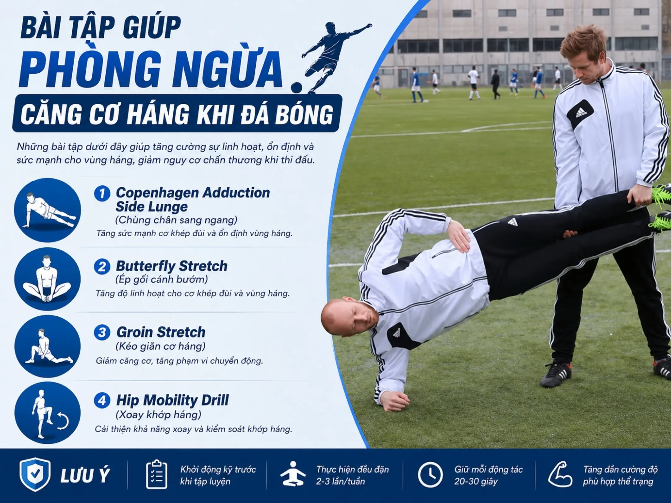 Căng cơ háng: Nỗi ám ảnh của dân đá phủi và cách xử lý đúng cách 3 Bài tập giúp phòng ngừa căng cơ háng khi đá bóng