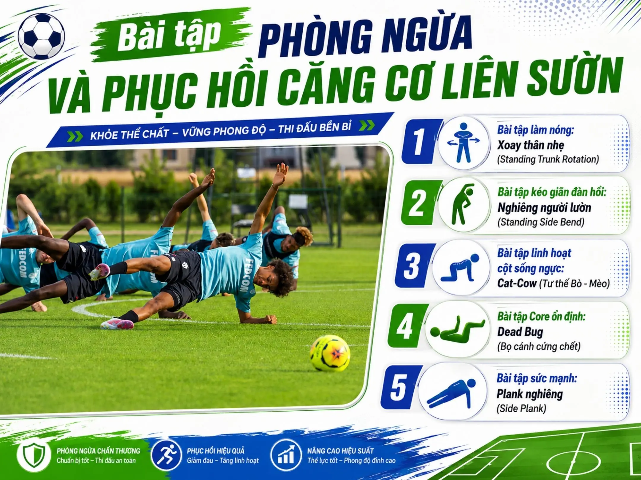 Căng cơ liên sườn khi đá bóng: chấn thương âm thầm khiến mỗi hơi thở cũng đau 6 Bài tập phòng ngừa và phục hồi căng cơ liên sườn
