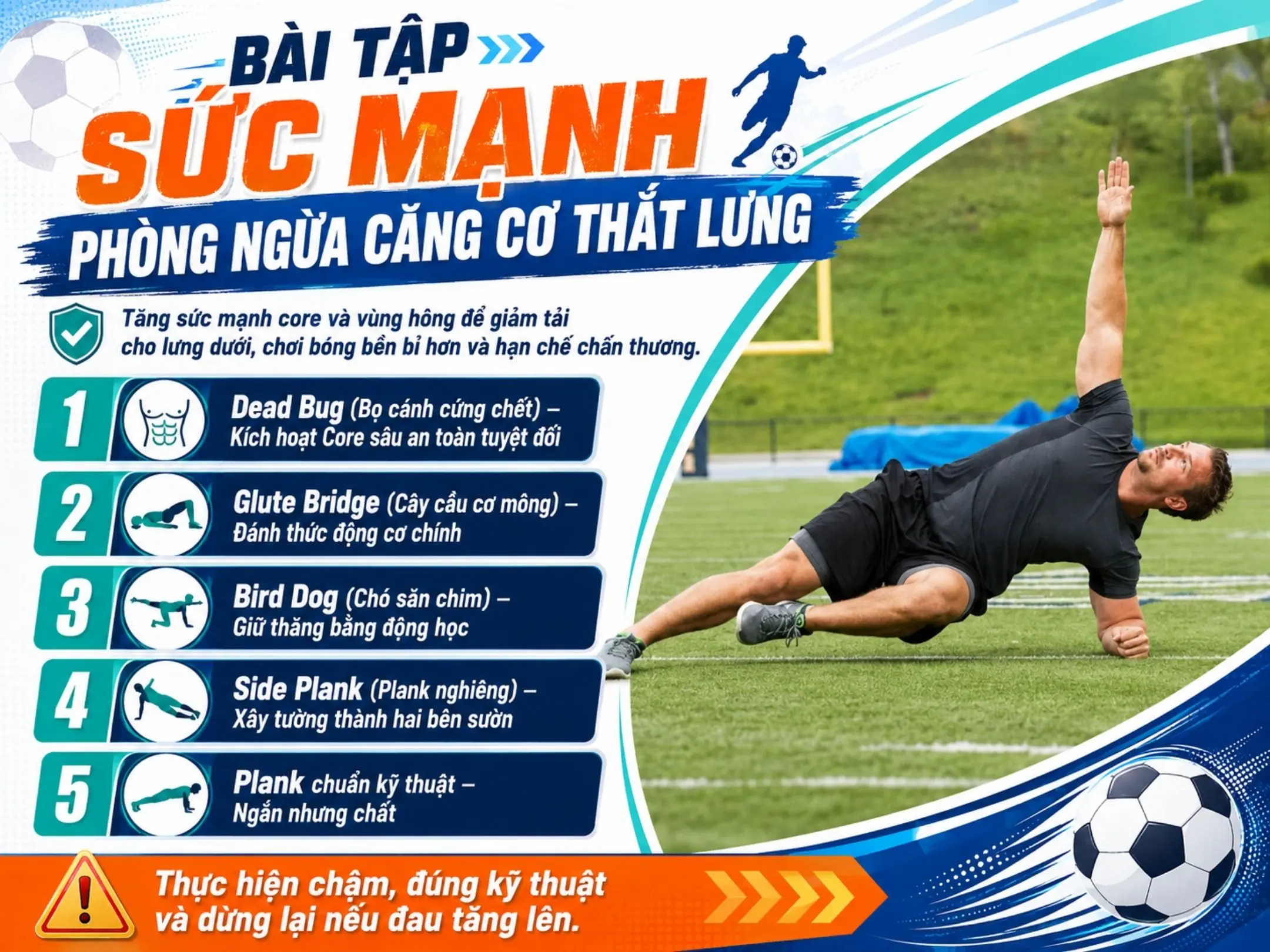 Bài tập sức mạnh phòng ngừa căng cơ thắt lưng