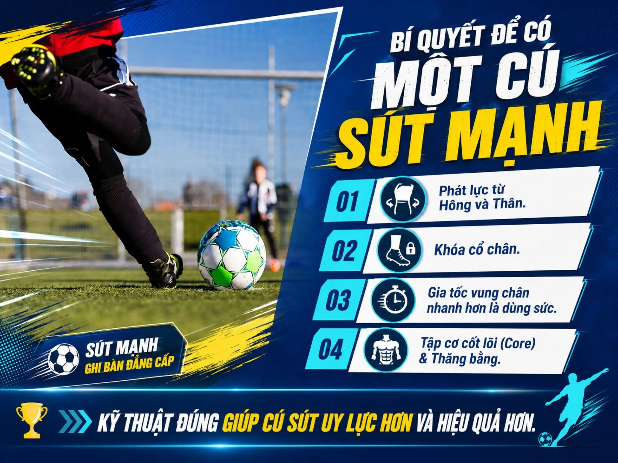 Cách sút bóng đúng kỹ thuật: từ sút mạnh, sút bổng đến sút xoáy 3 Bí quyết để có một cú sút mạnh