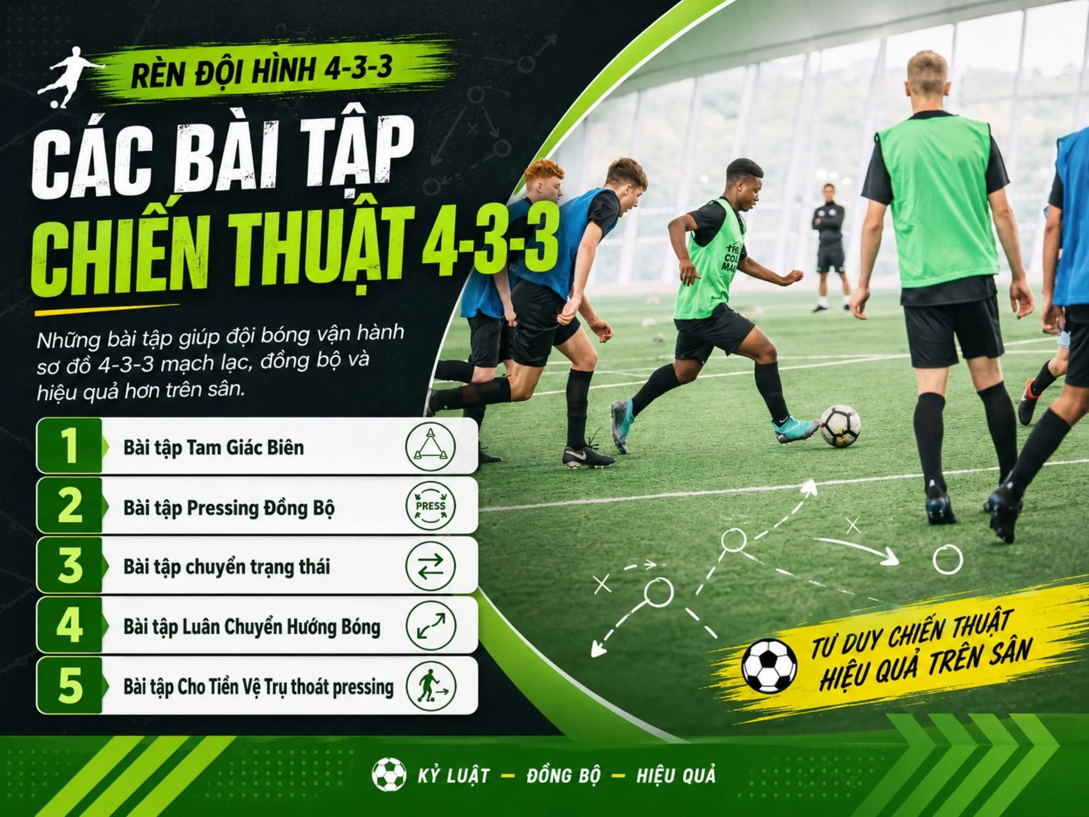 Chiến thuật 433: Sơ đồ tấn công hiện đại, pressing tầm cao và kiểm soát trung tuyến 5 Các bài tập chiến thuật 433