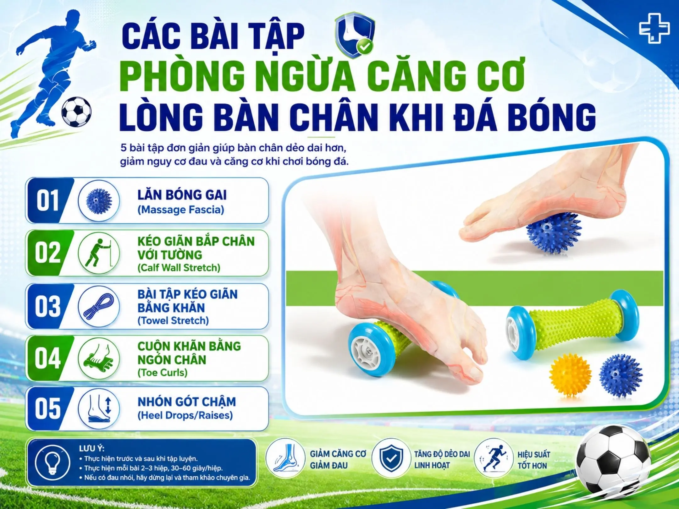 Các bài tập phòng ngừa căng cơ lòng bàn chân khi đá bóng