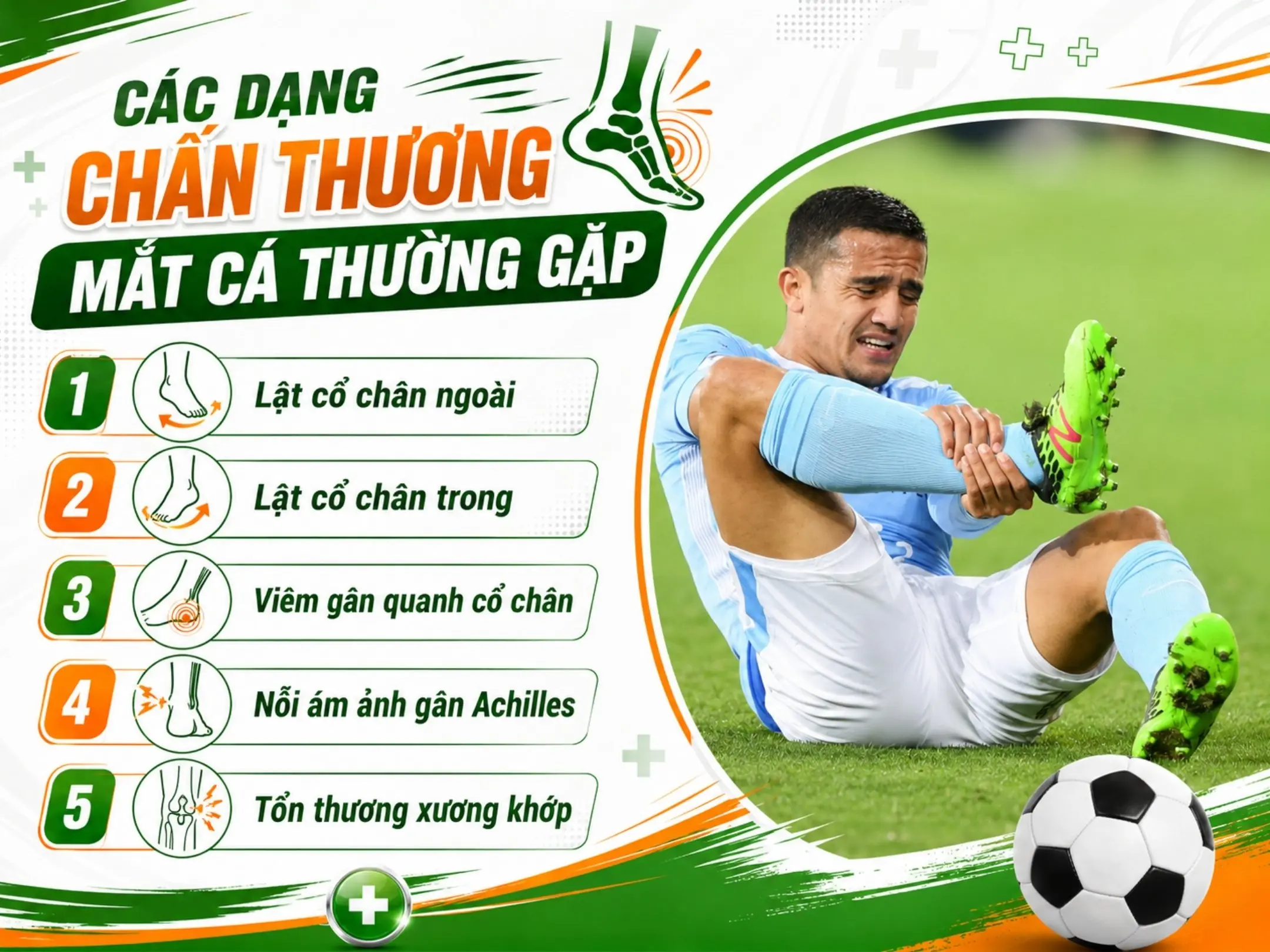 Các dạng chấn thương mắt cá thường gặp